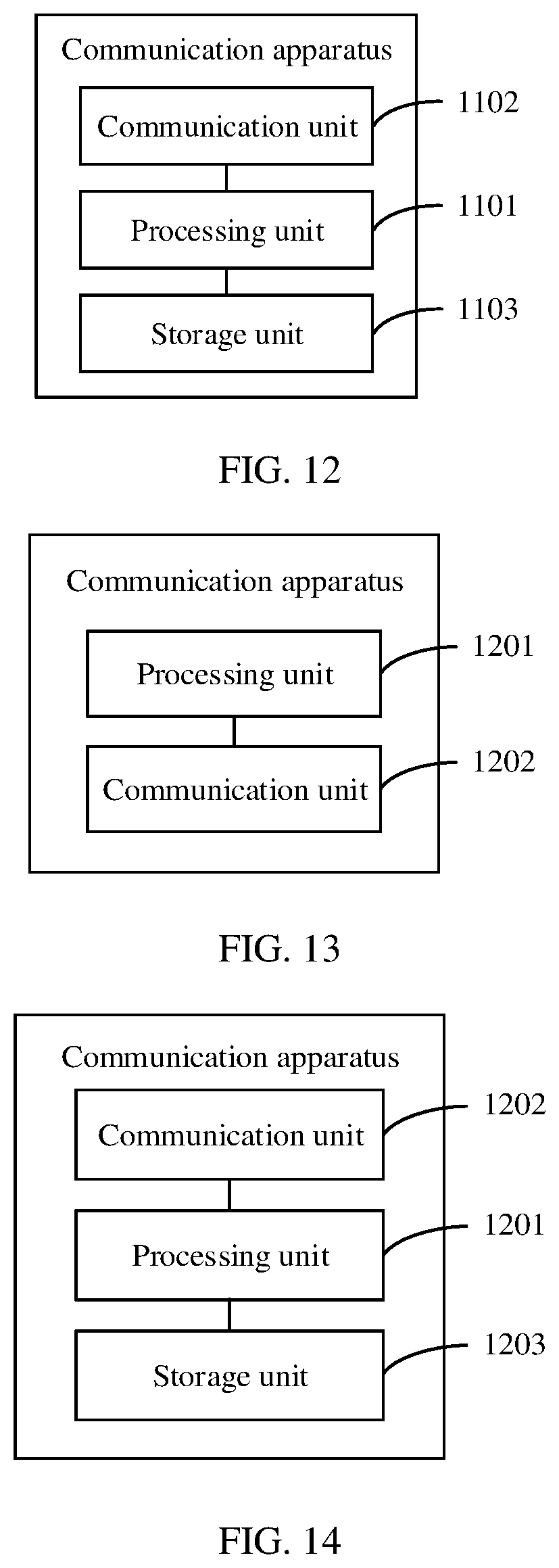 Patent US12568533 Figure 8 – Communication method and communication apparatus