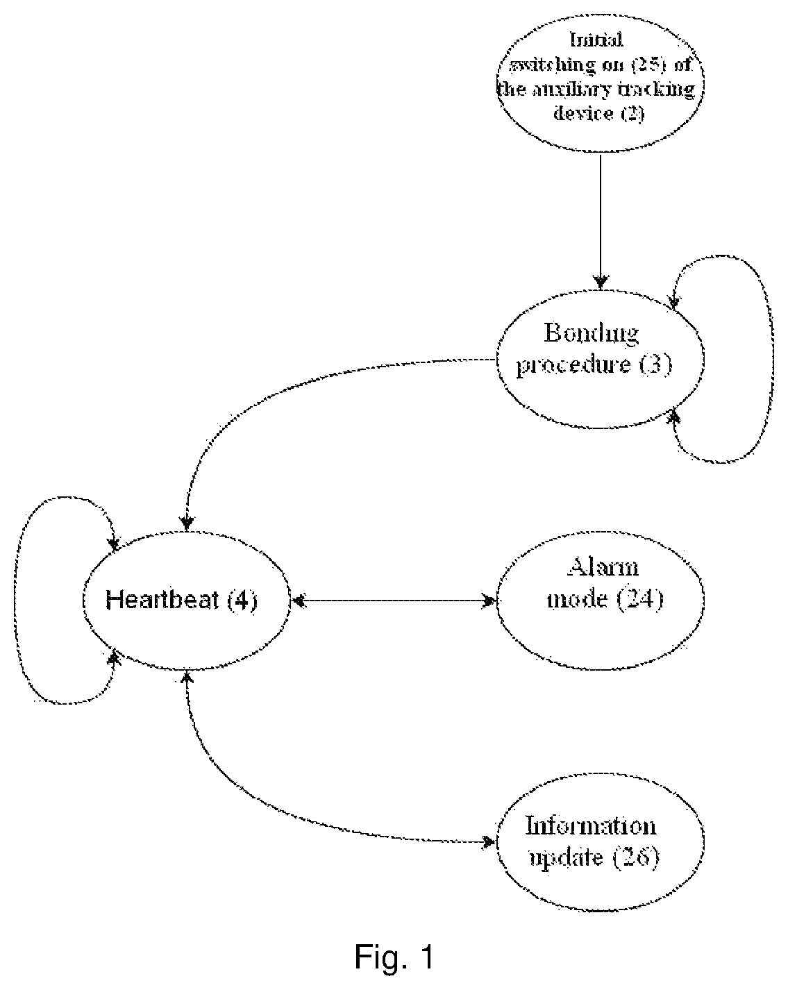 Patent US12568534 Figure 1 – Object tracking system and method