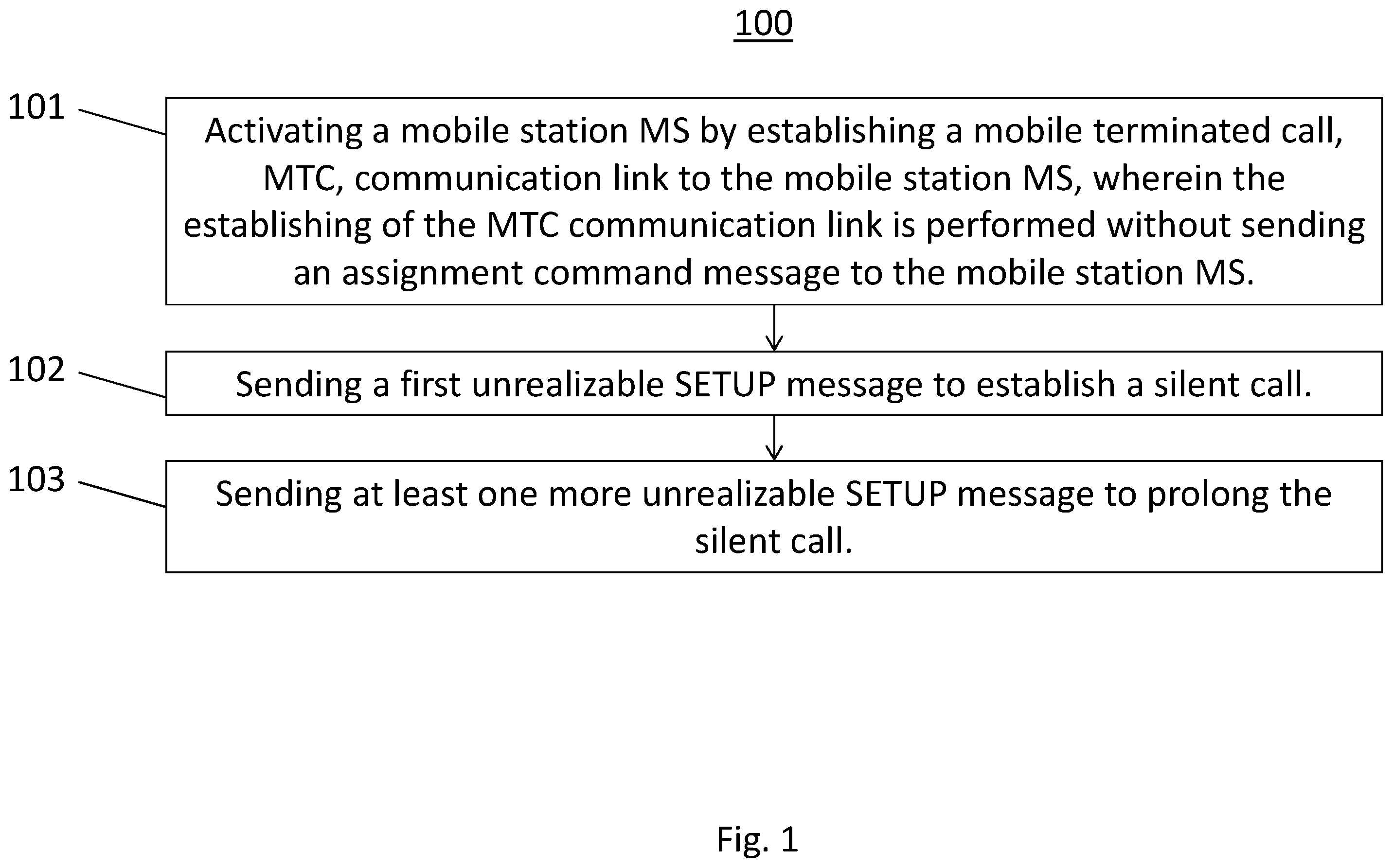 Patent US12568535 — Method and apparatus for GSM silent call prolongation — Figure 1