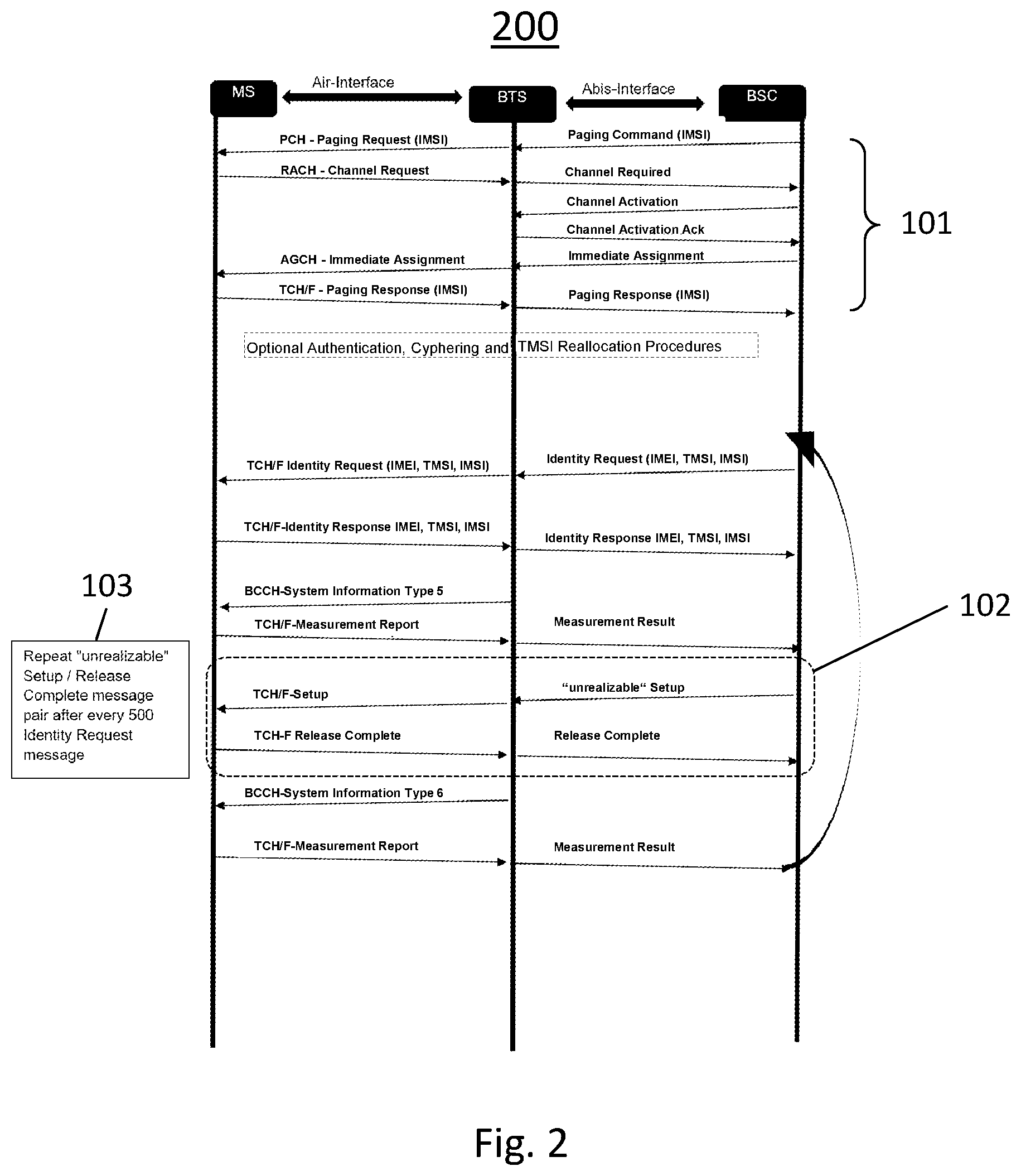 Patent US12568535 Figure 2 – Method and apparatus for GSM silent call prolongation
