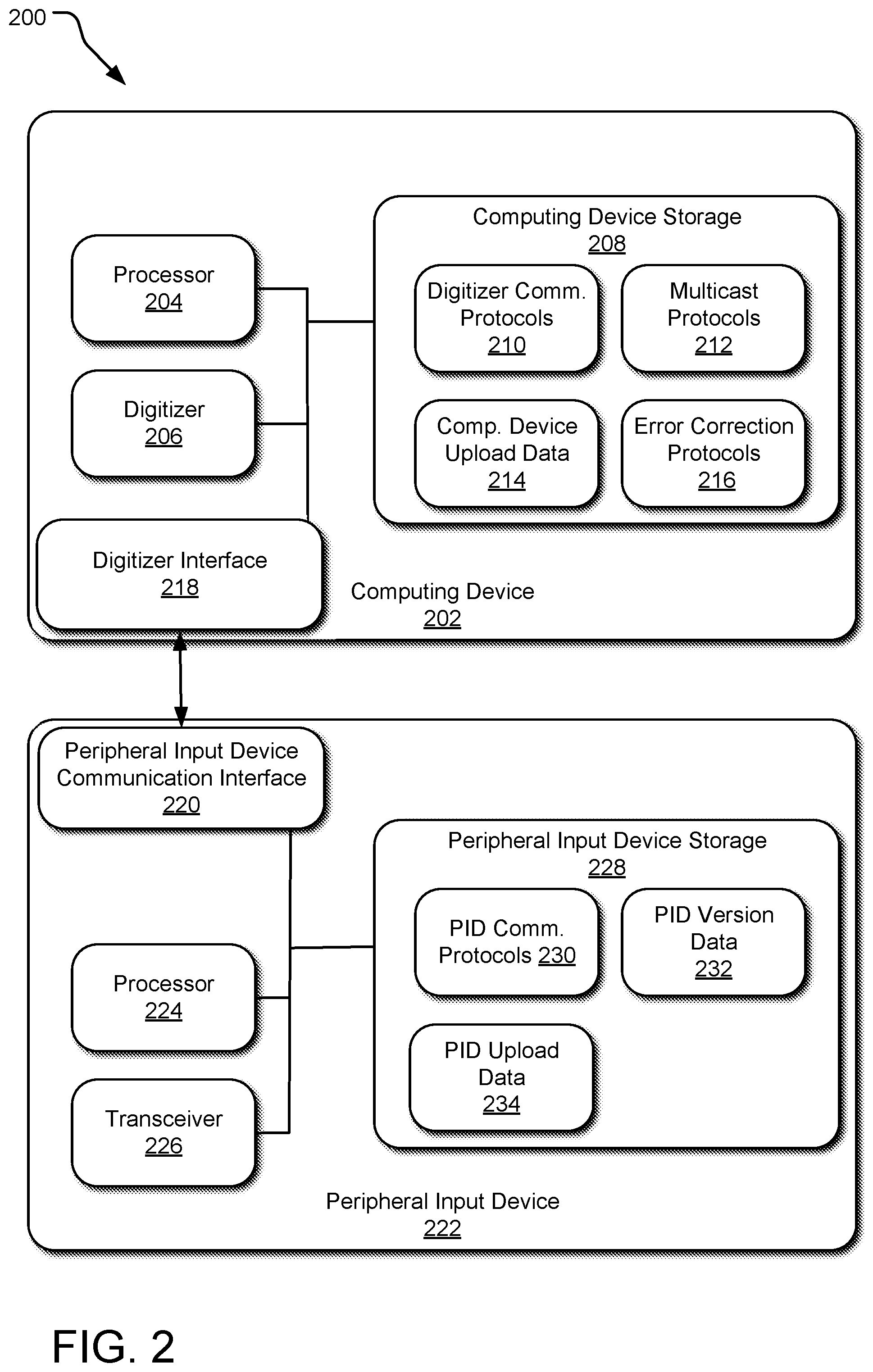 Patent US12568537 Figure 2 – Wireless uplink communication system