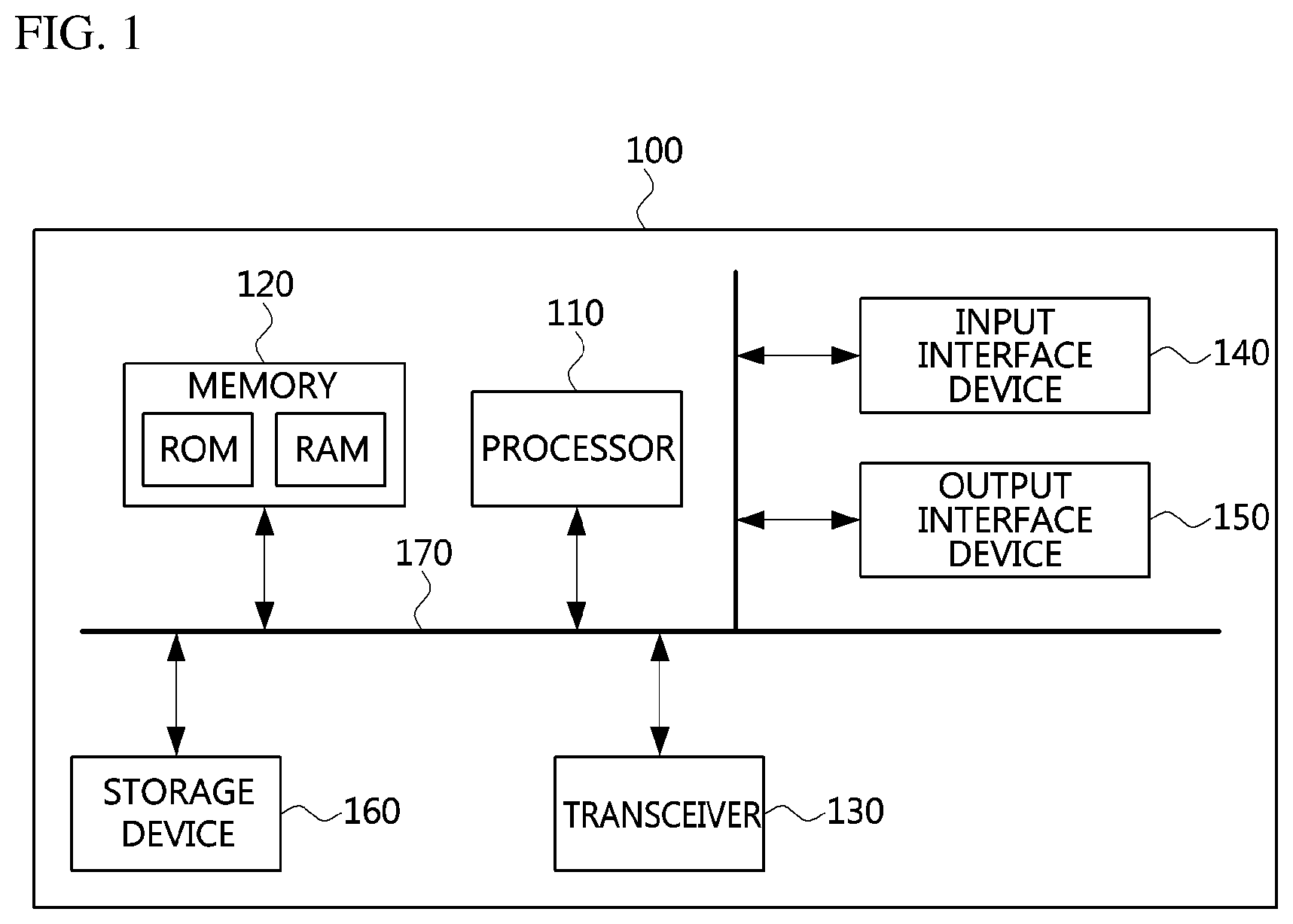 Patent US12568538 Figure 1 – Method and device for direct communication in wireless LAN