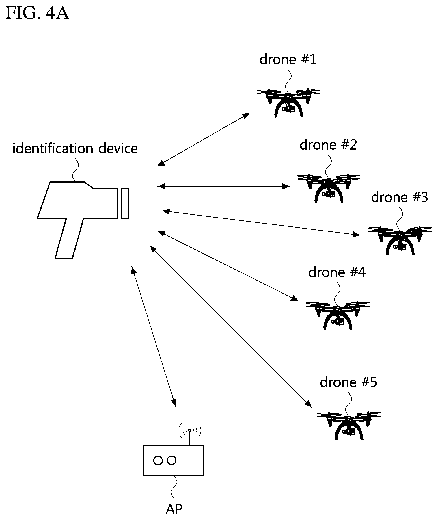 Patent US12568538 Figure 4 – Method and device for direct communication in wireless LAN