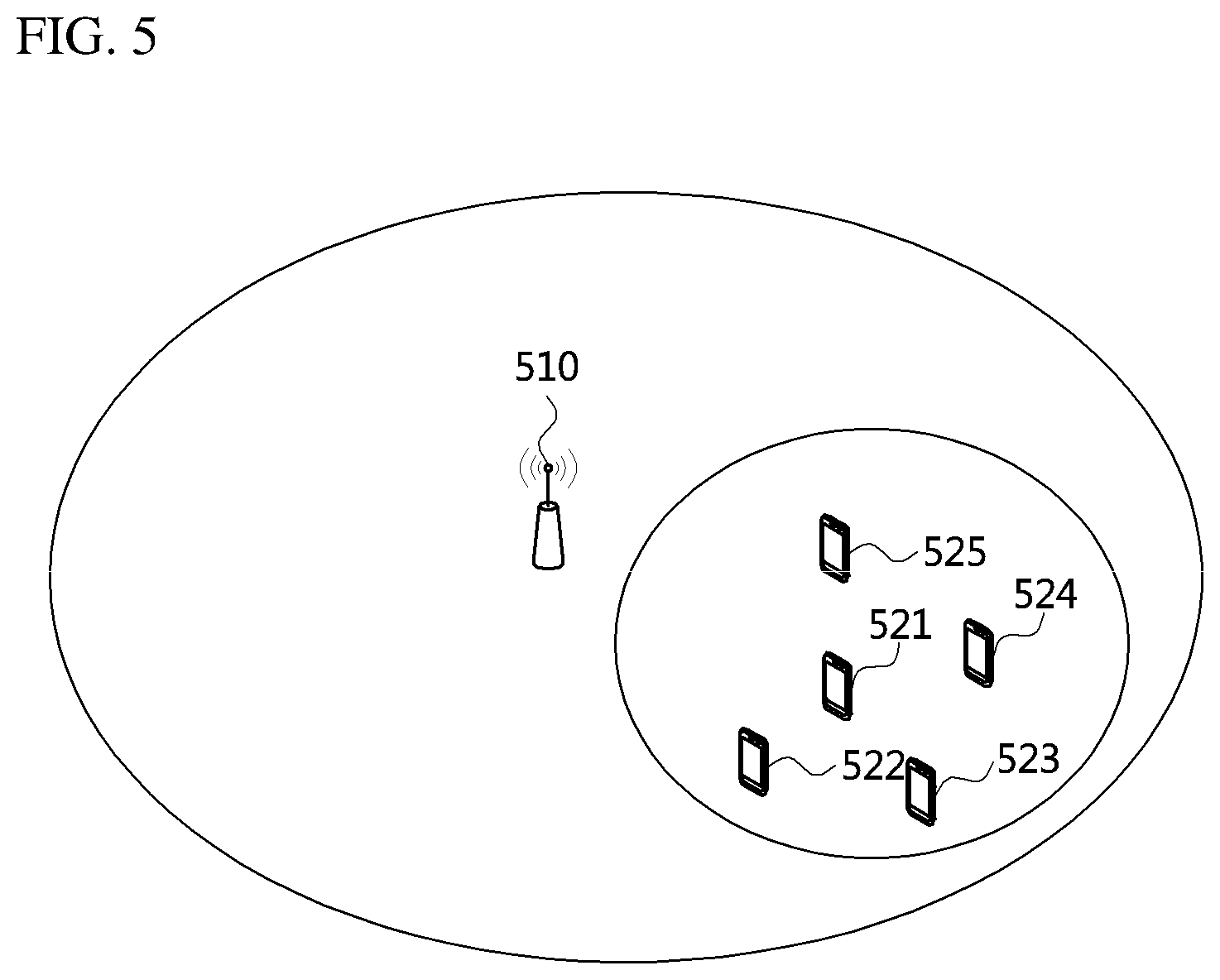 Patent US12568538 Figure 6 – Method and device for direct communication in wireless LAN