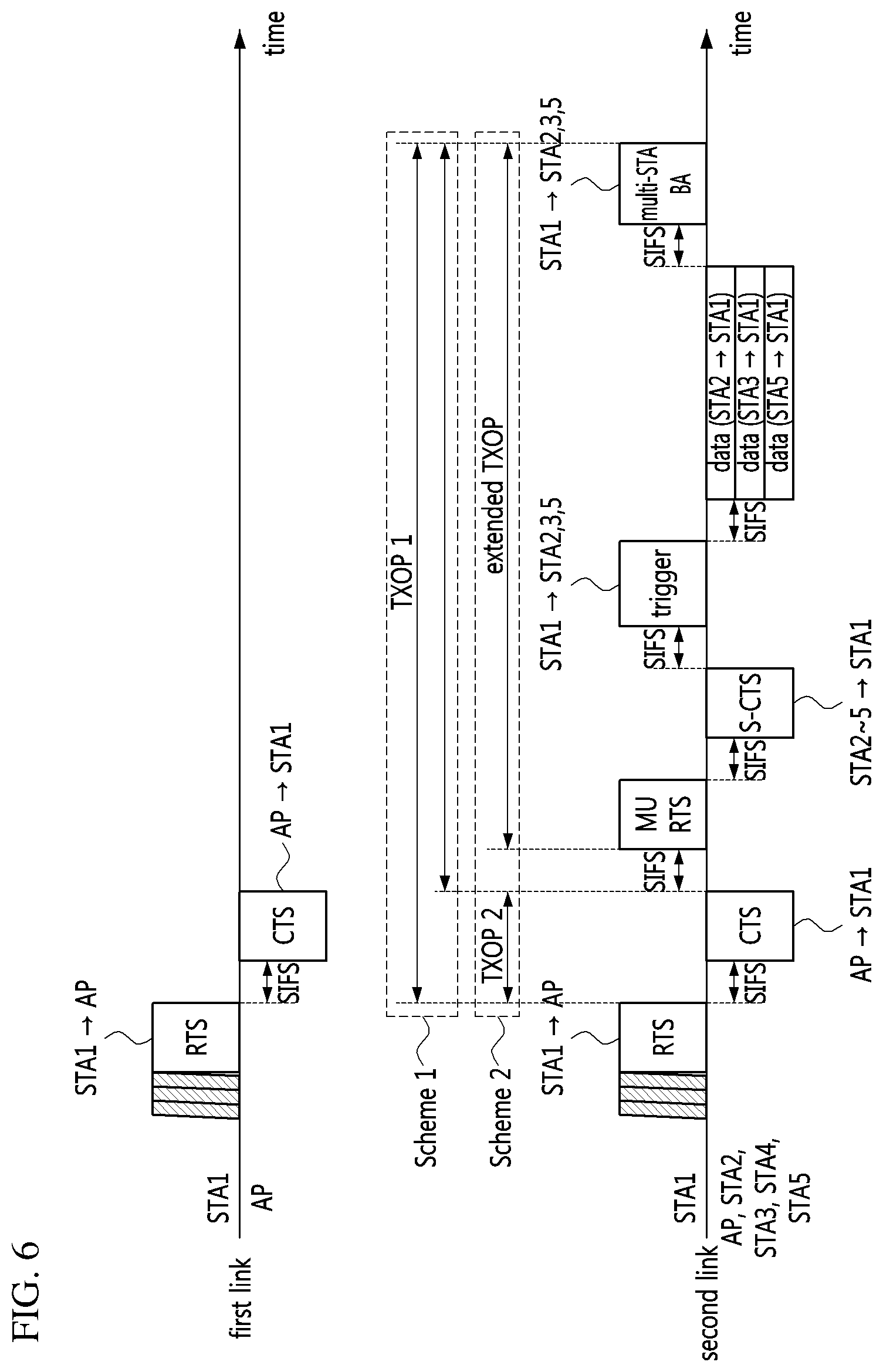 Patent US12568538 Figure 7 – Method and device for direct communication in wireless LAN