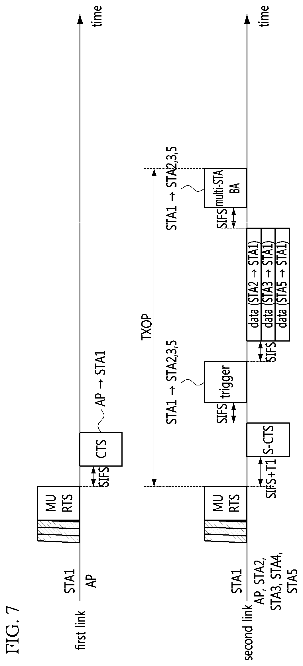 Patent US12568538 Figure 8 – Method and device for direct communication in wireless LAN