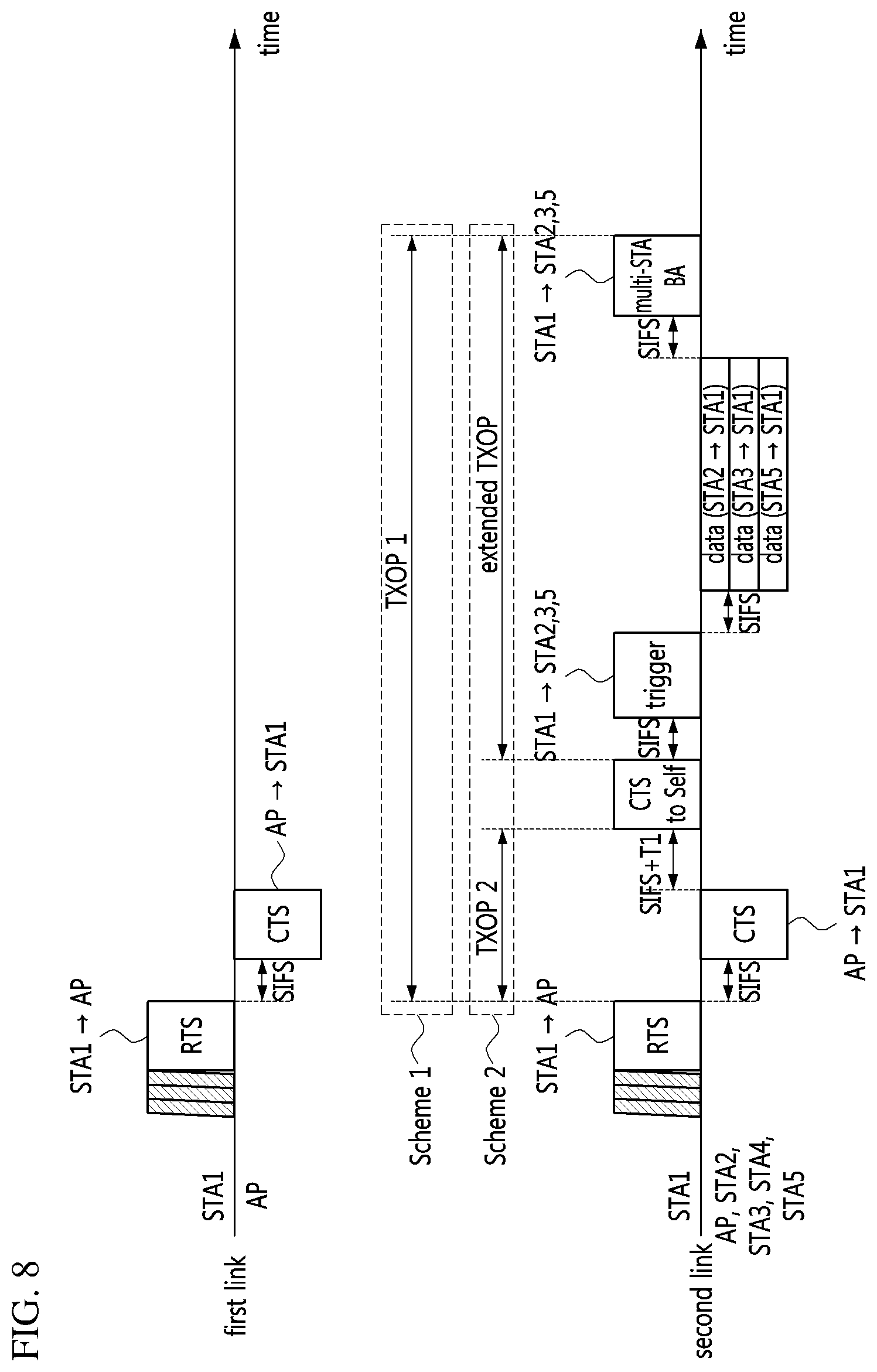 Patent US12568538 Figure 9 – Method and device for direct communication in wireless LAN