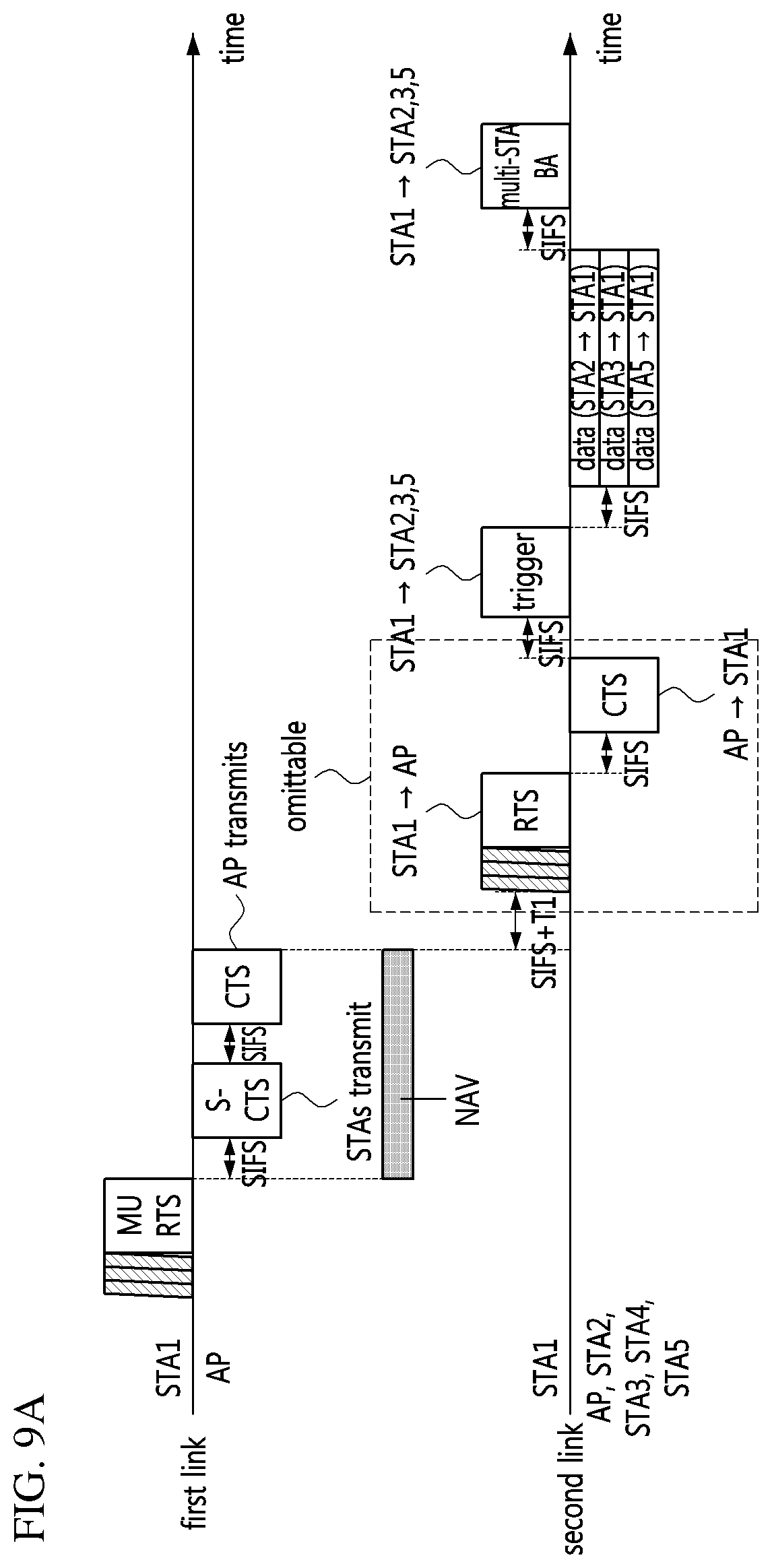 Patent US12568538 Figure 10 – Method and device for direct communication in wireless LAN