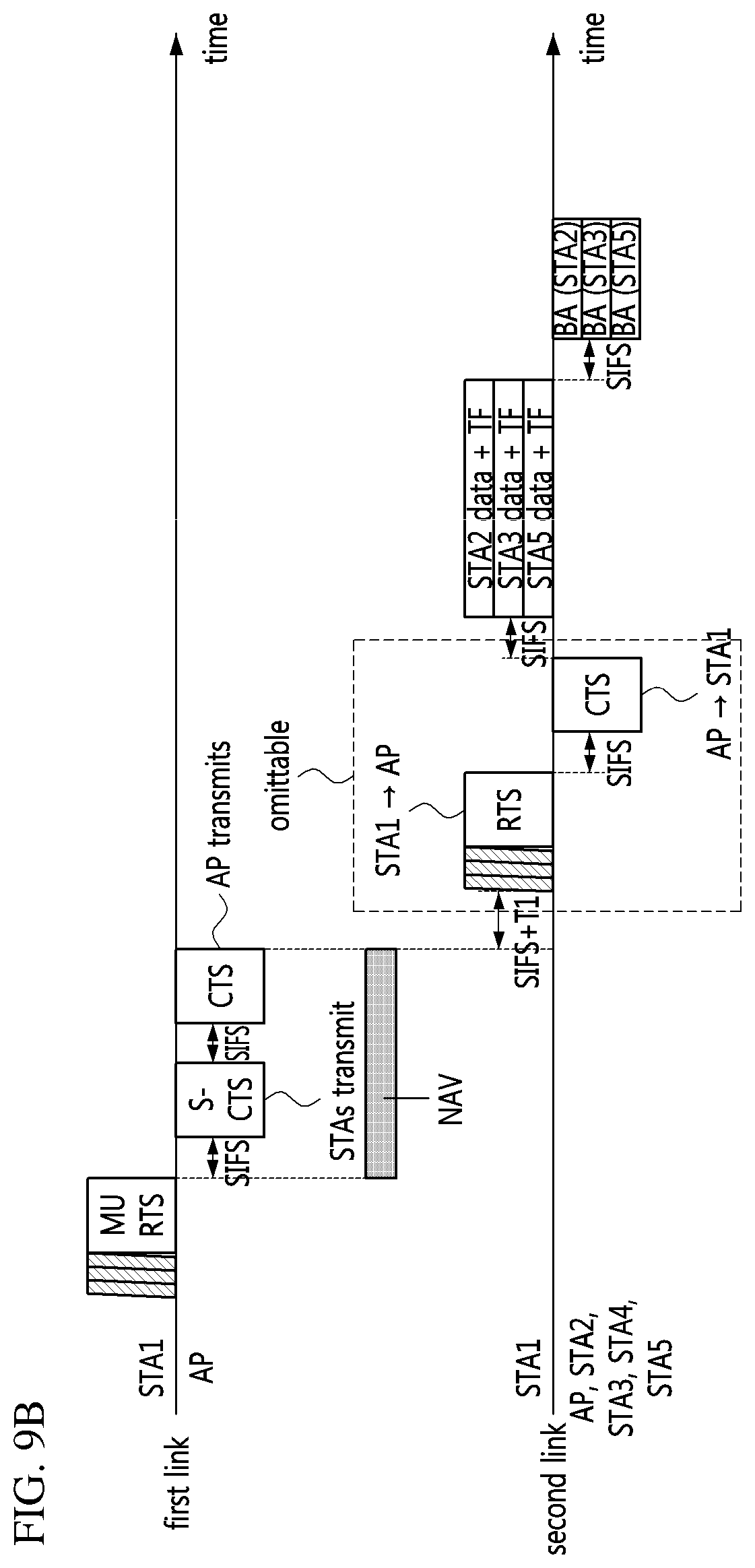 Patent US12568538 Figure 11 – Method and device for direct communication in wireless LAN
