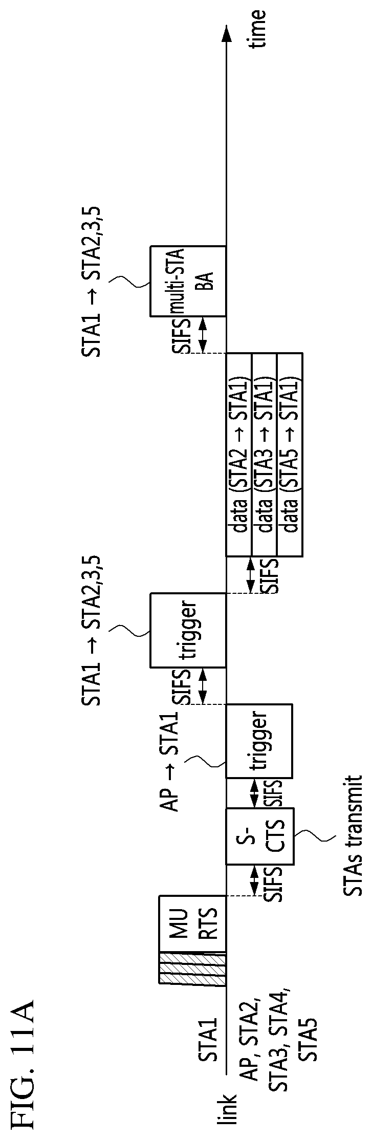 Patent US12568538 Figure 14 – Method and device for direct communication in wireless LAN