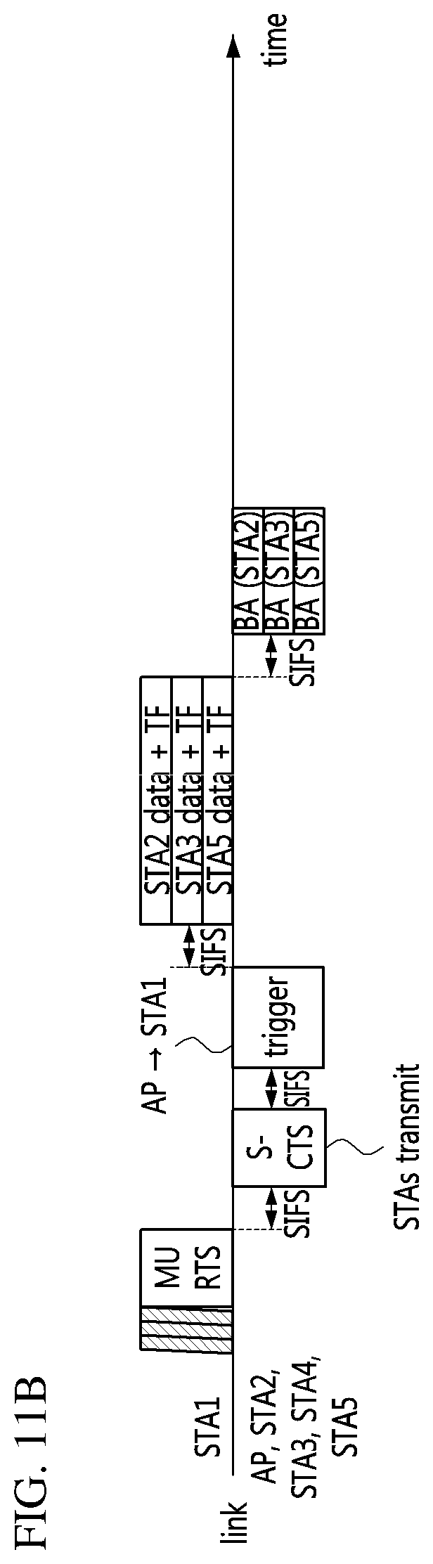 Patent US12568538 Figure 15 – Method and device for direct communication in wireless LAN