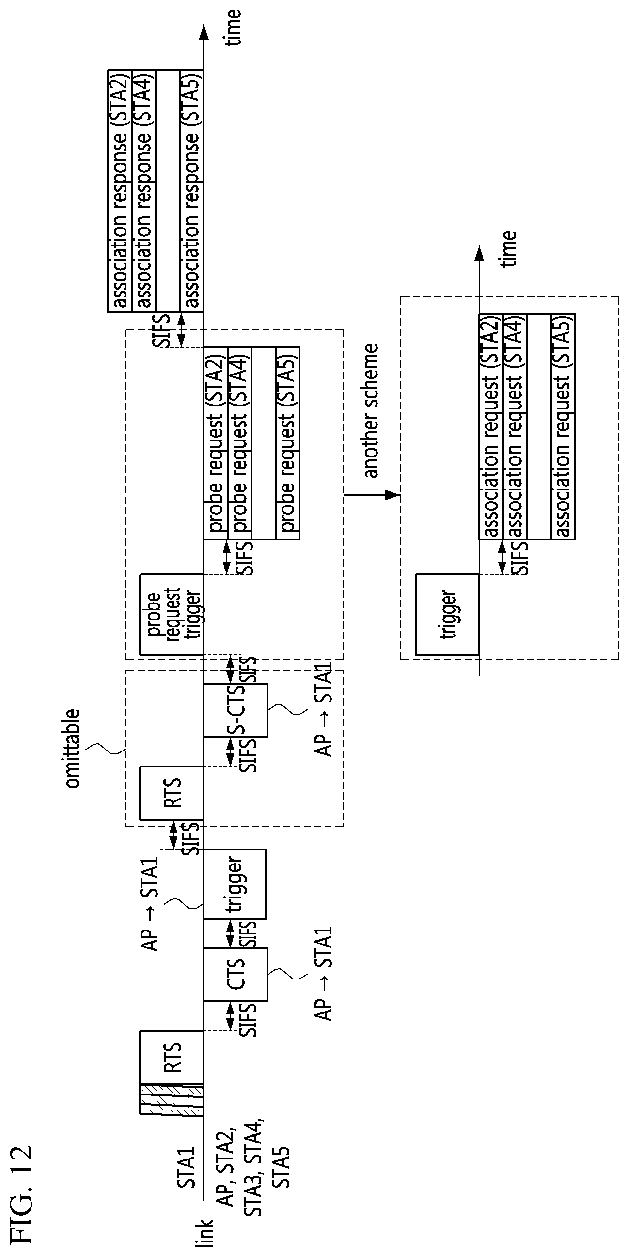 Patent US12568538 Figure 16 – Method and device for direct communication in wireless LAN