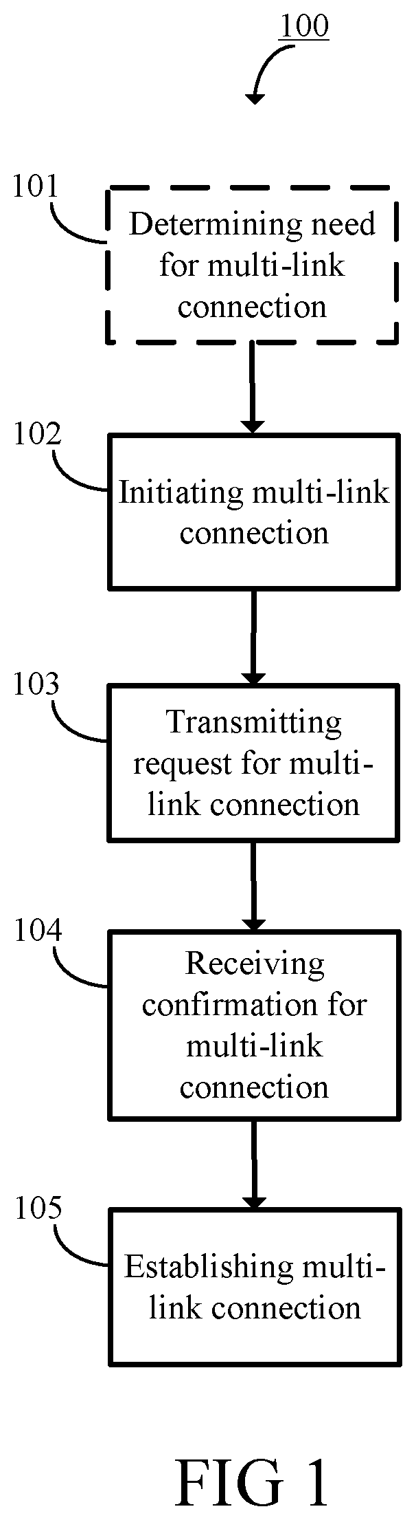 Patent US12568540 Figure 1 – Multi-link communication in a wireless communication network
