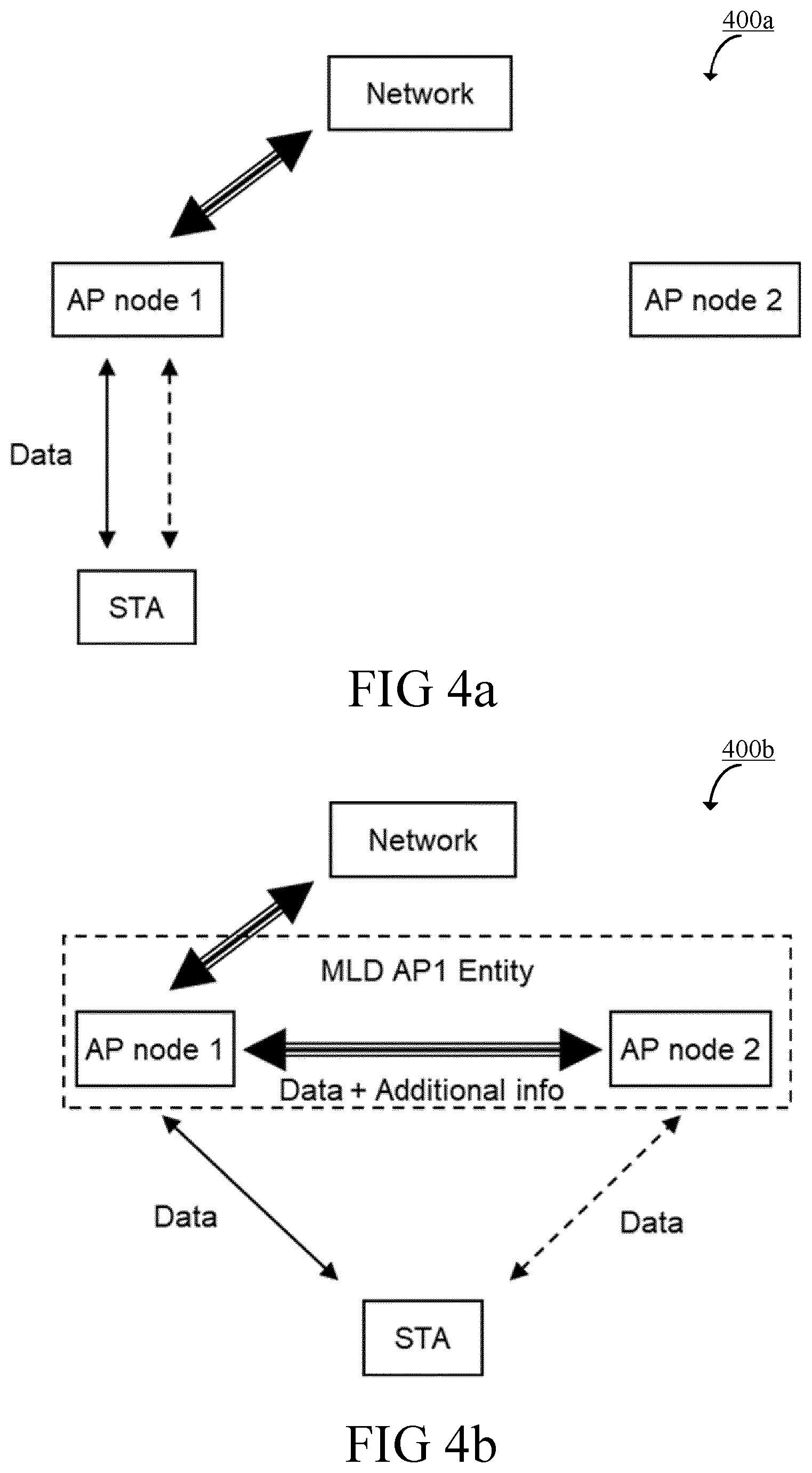 Patent US12568540 Figure 6 – Multi-link communication in a wireless communication network