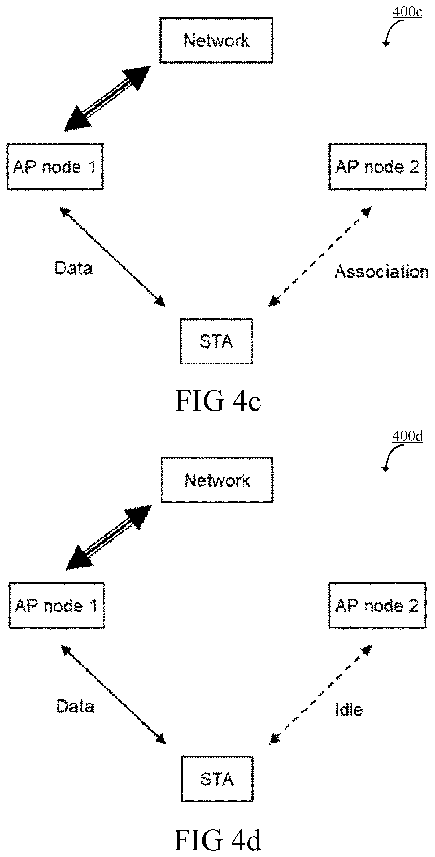 Patent US12568540 Figure 7 – Multi-link communication in a wireless communication network