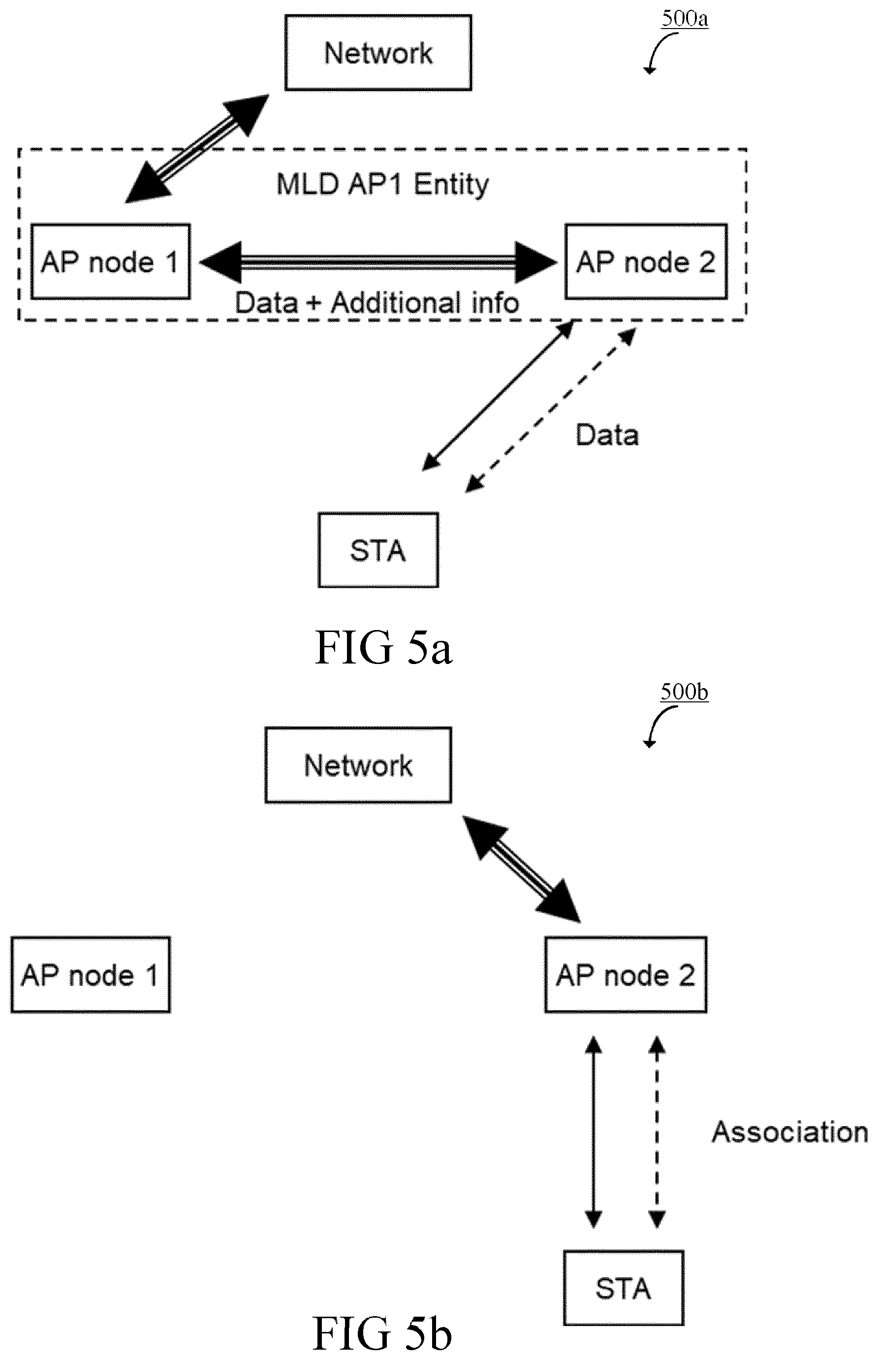Patent US12568540 Figure 10 – Multi-link communication in a wireless communication network