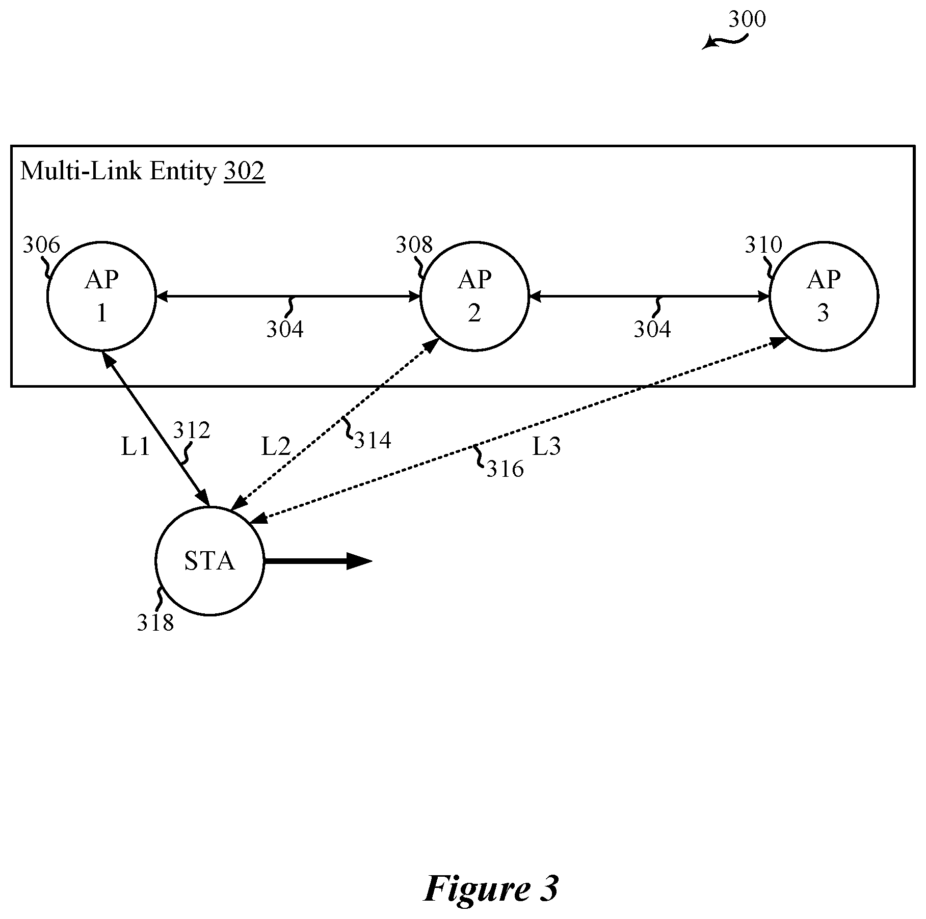 Patent US12568541 Figure 3 – Multiple access point (AP) association