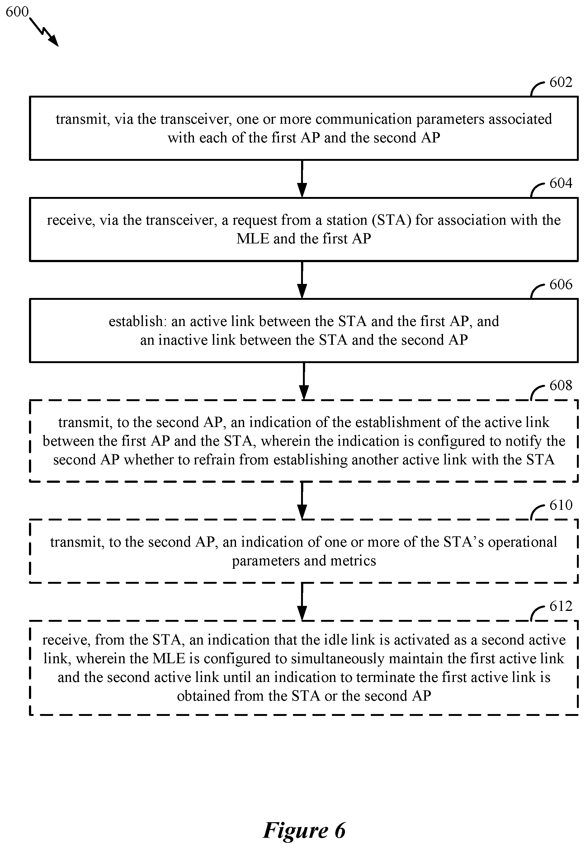 Patent US12568541 Figure 6 – Multiple access point (AP) association