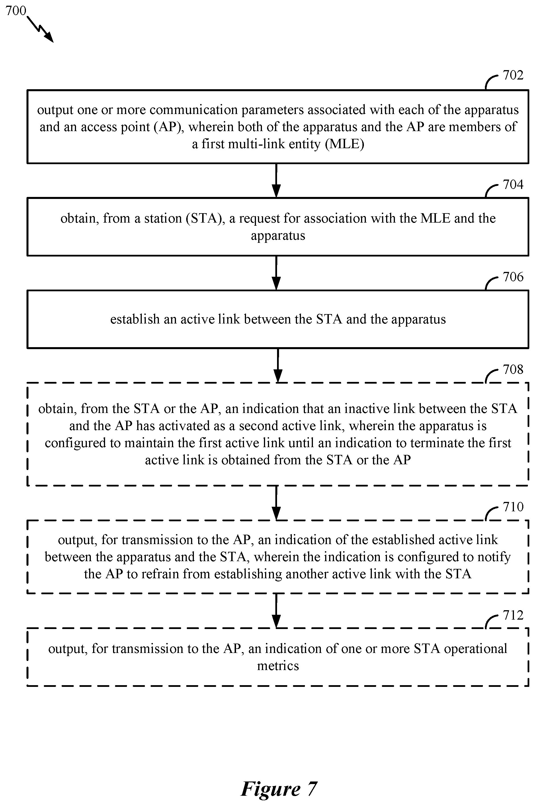 Patent US12568541 Figure 7 – Multiple access point (AP) association