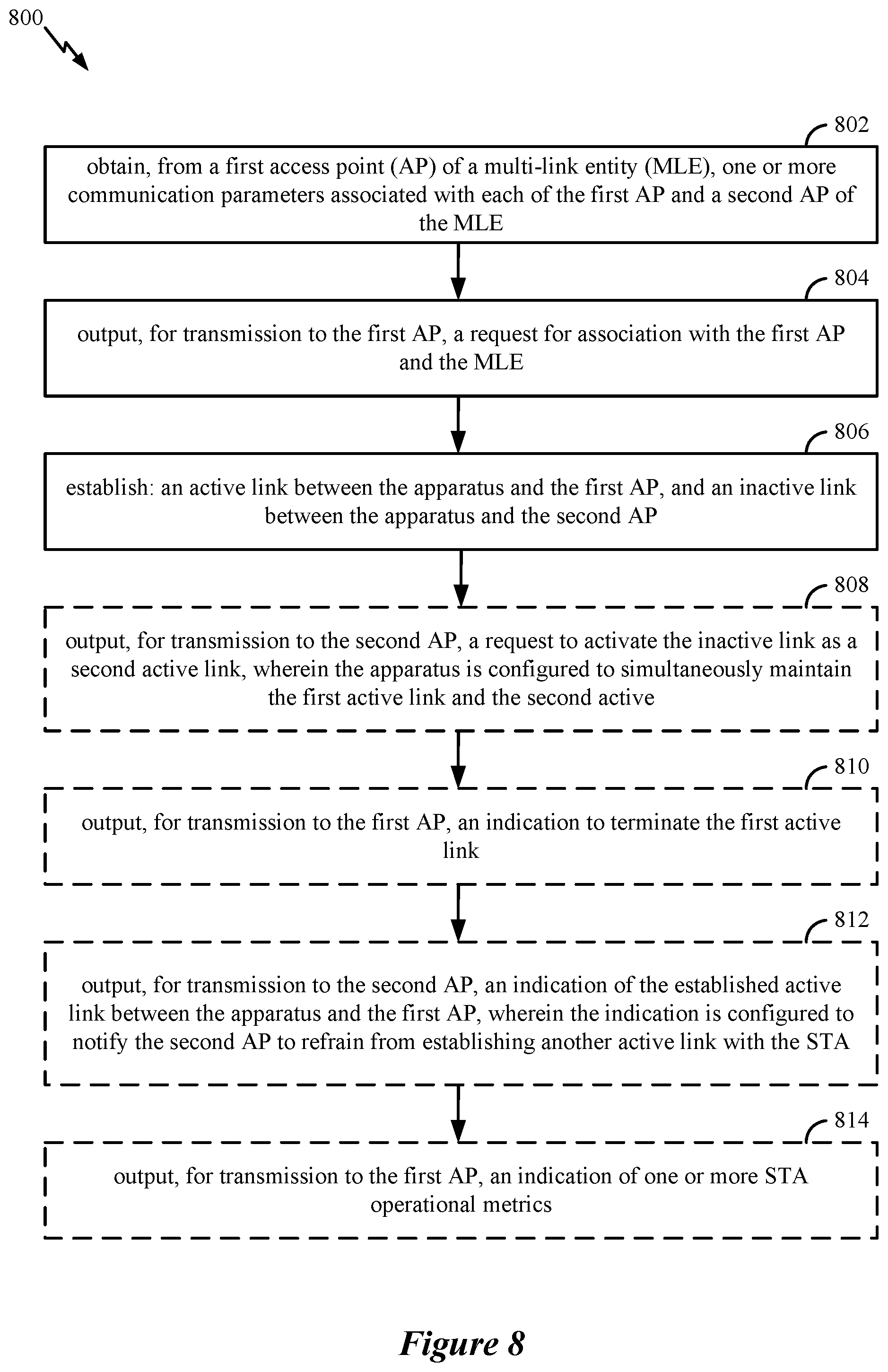 Patent US12568541 Figure 8 – Multiple access point (AP) association
