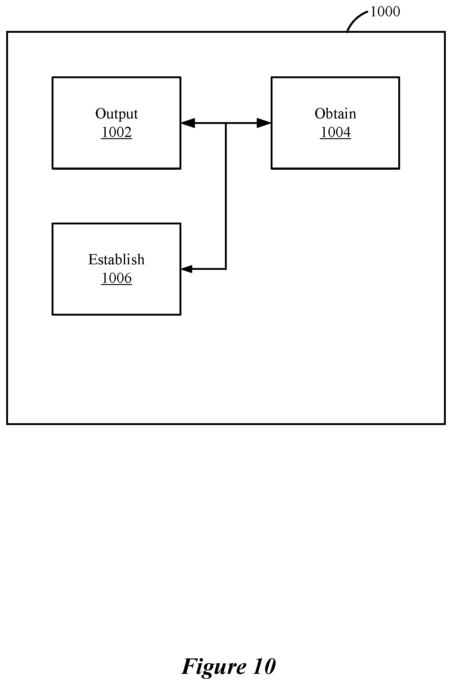 Patent US12568541 Figure 10 – Multiple access point (AP) association