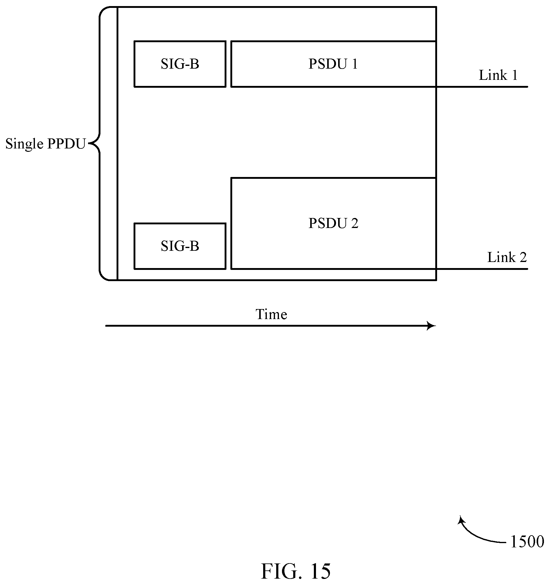 Patent US12568542 Figure 15 – Considerations for multi-link aggregation