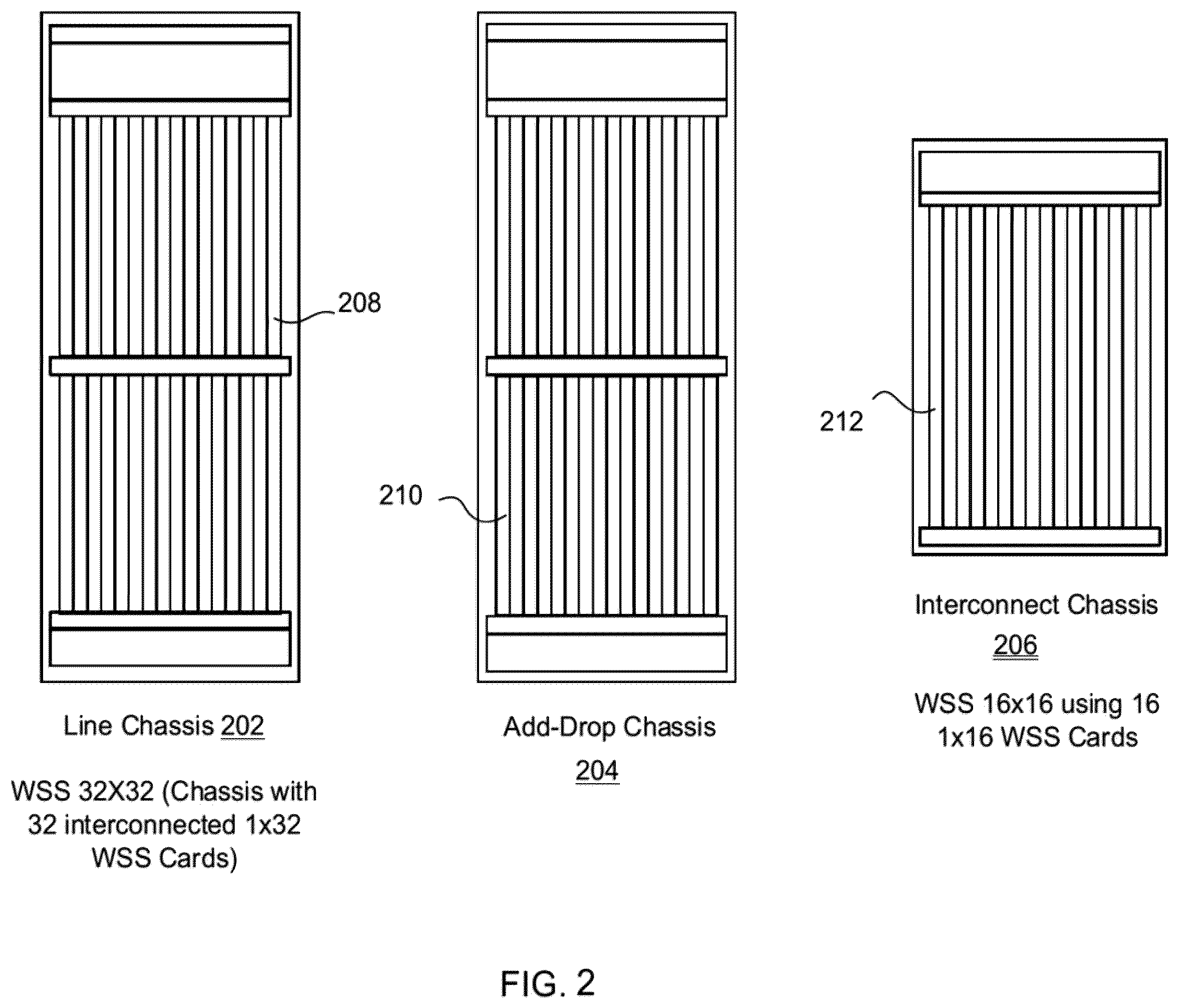 Patent US12568543 Figure 3 – Connection management method for high degree optical cross-connect cluster node