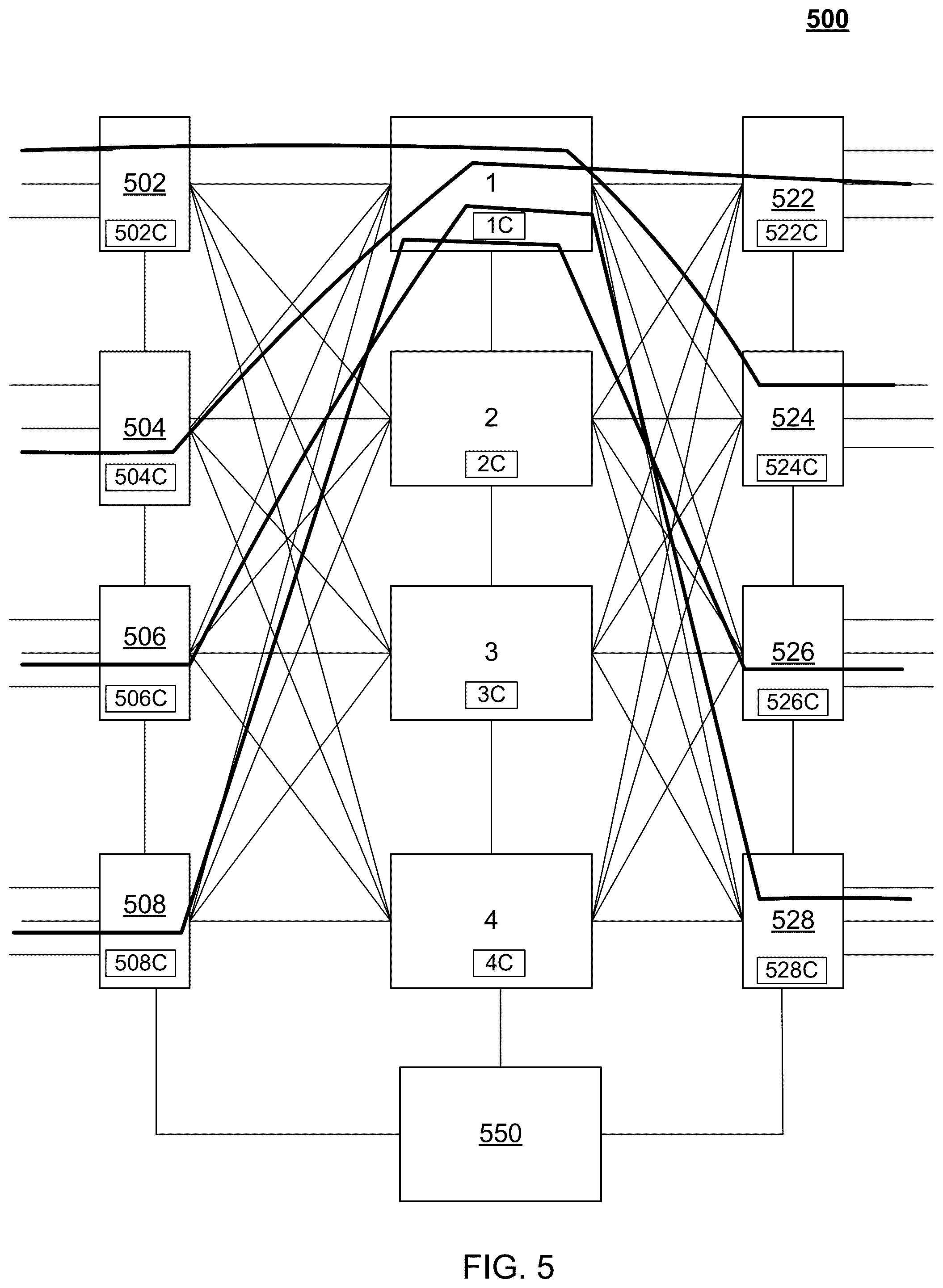 Patent US12568543 Figure 6 – Connection management method for high degree optical cross-connect cluster node