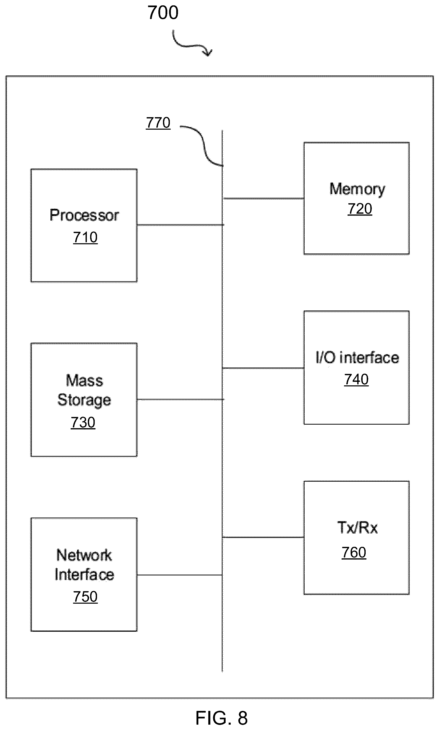 Patent US12568543 Figure 13 – Connection management method for high degree optical cross-connect cluster node