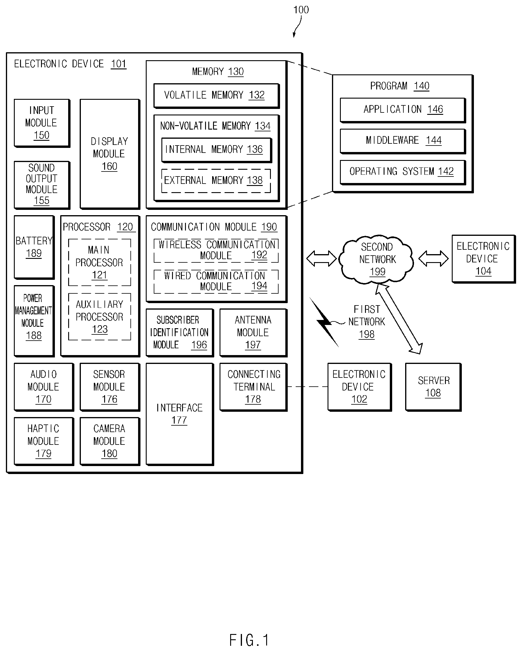 Patent US12568545 Figure 1 – Ultra-wideband communication method based on Bluetooth communication quality sharing and electronic device therefor