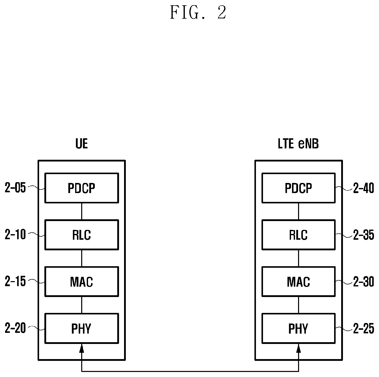 Patent US12568546 Figure 2 – Method and apparatus for logging connection establishment failure information in a wireless communication system