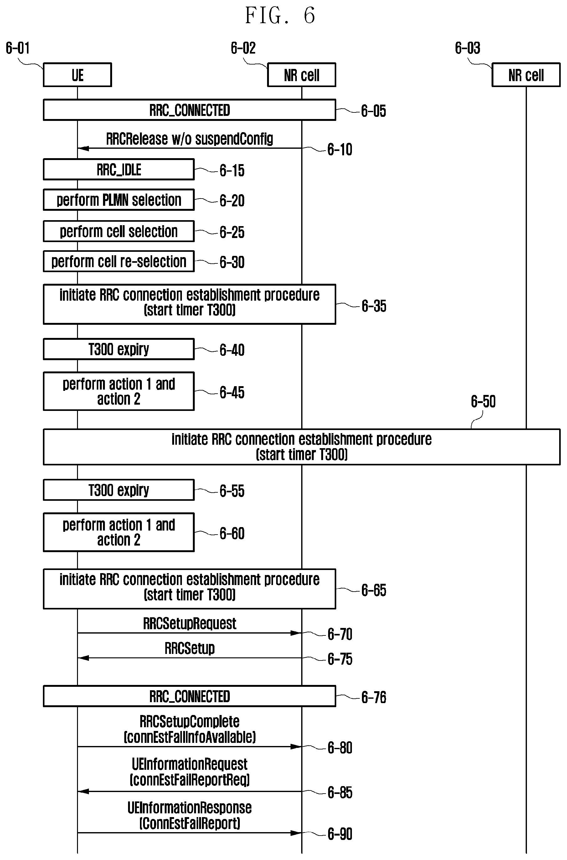 Patent US12568546 Figure 6 – Method and apparatus for logging connection establishment failure information in a wireless communication system