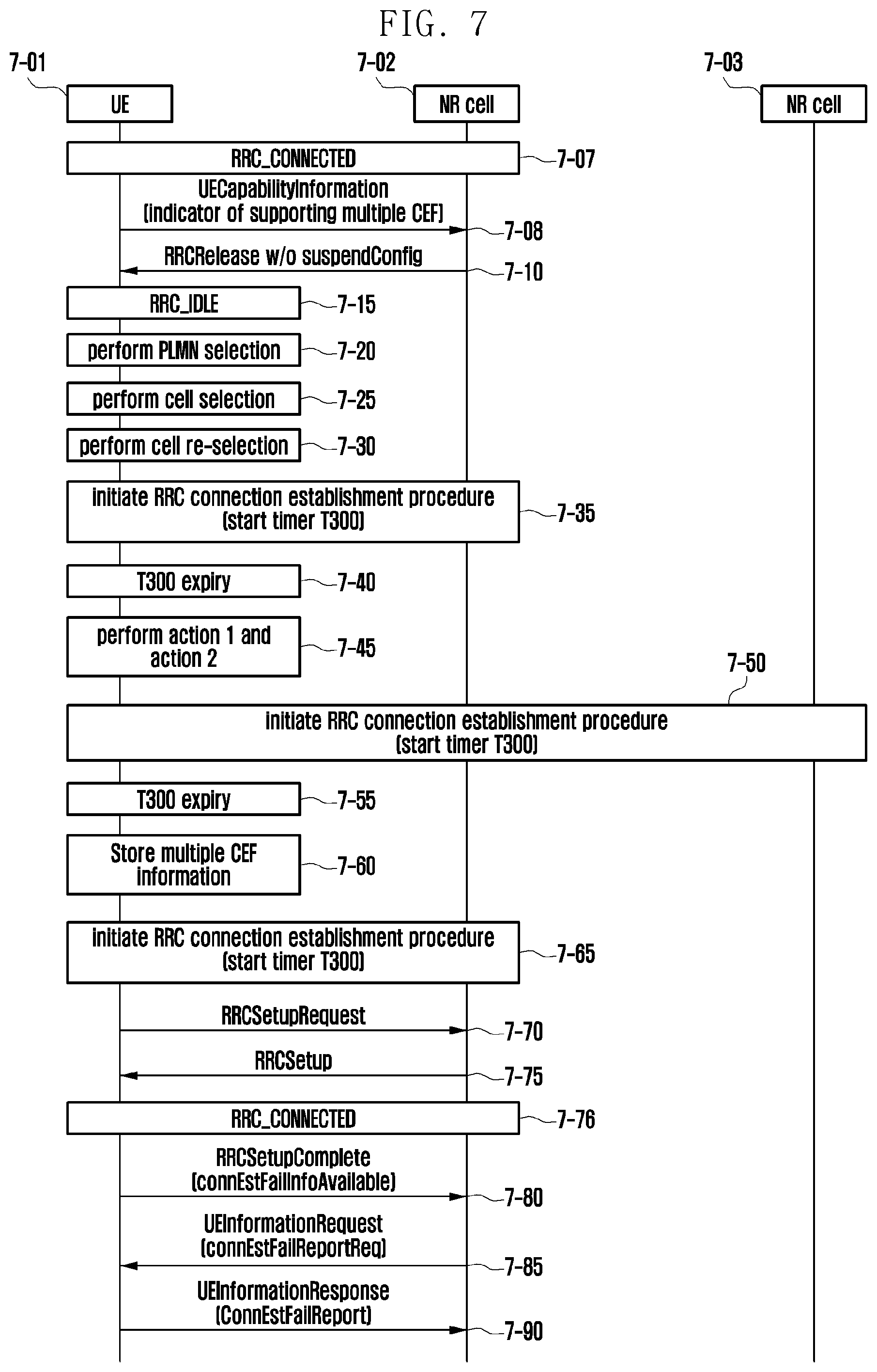 Patent US12568546 Figure 7 – Method and apparatus for logging connection establishment failure information in a wireless communication system