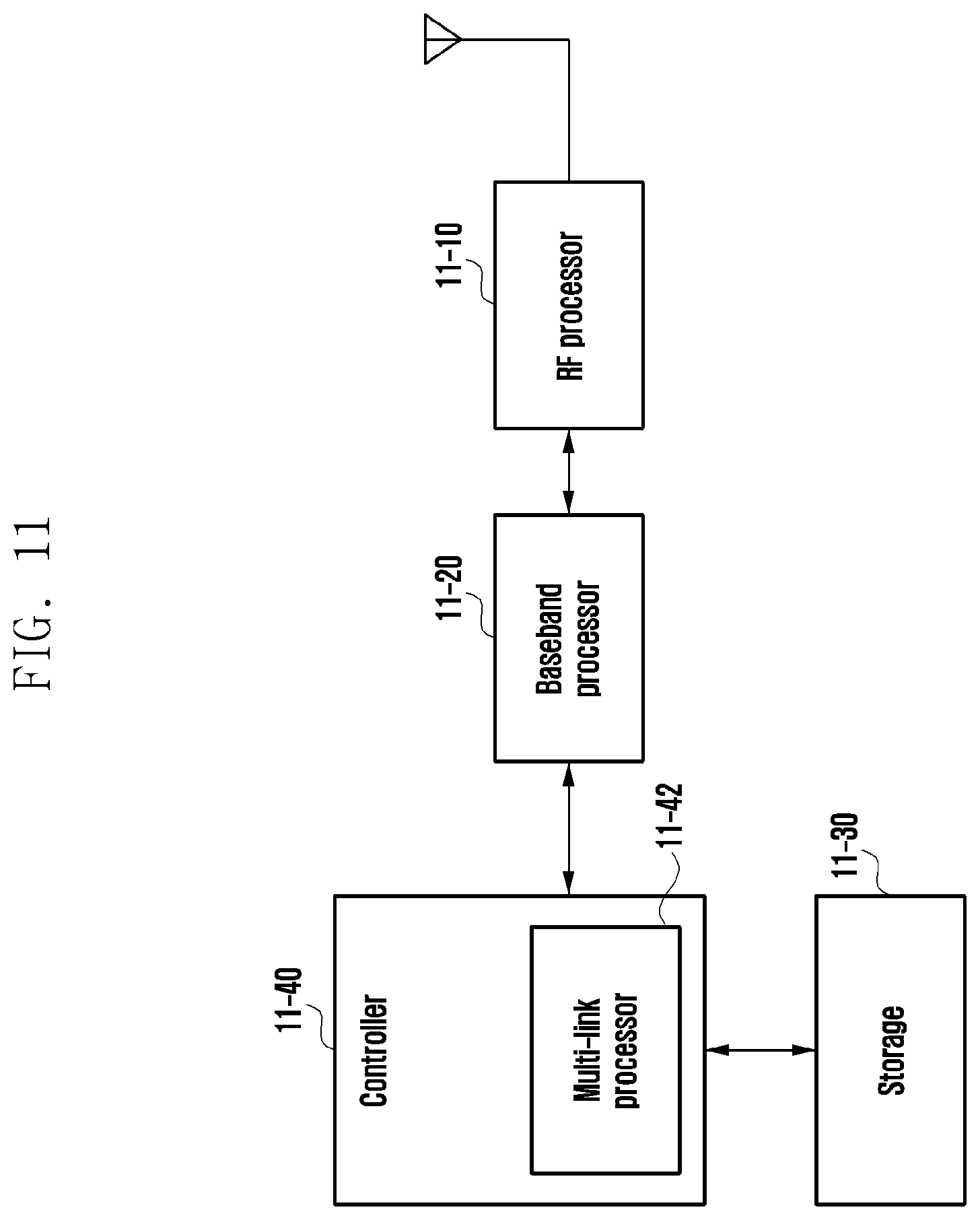 Patent US12568546 Figure 11 – Method and apparatus for logging connection establishment failure information in a wireless communication system