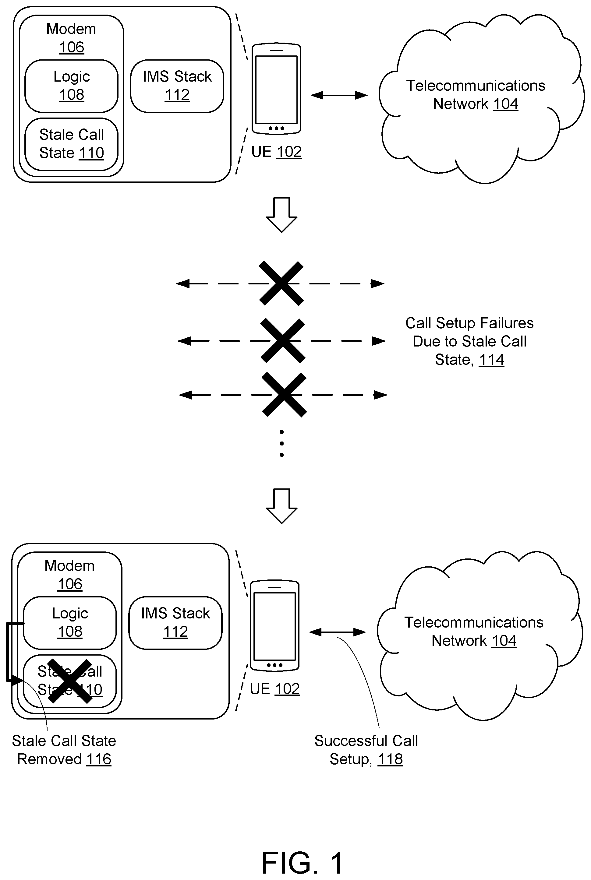 Patent US12568547 Figure 1 – Removal of stale call state during call setup