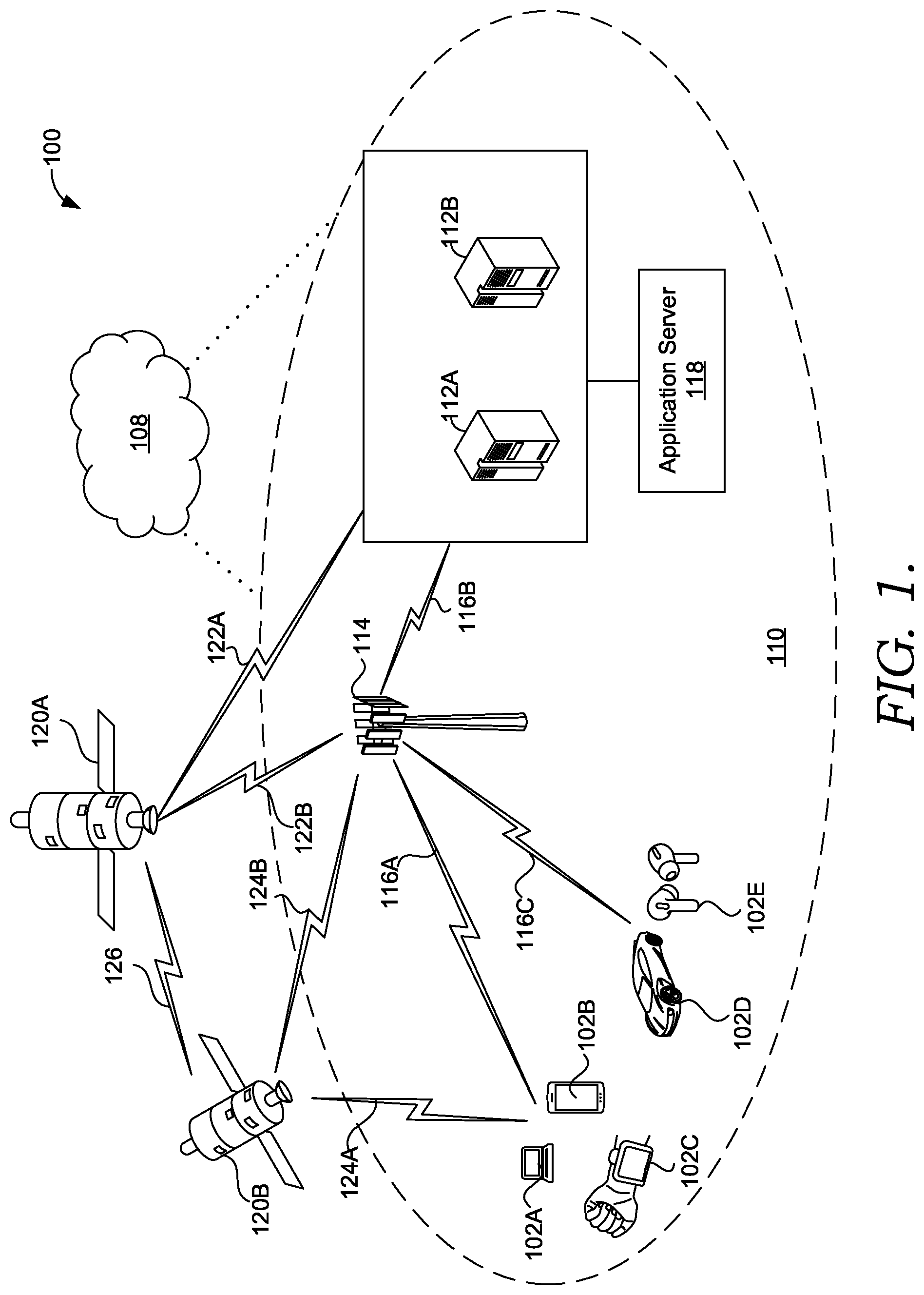Patent US12568548 Figure 1 – Supporting opportunistic radio resource control configurations for radio access network slicing
