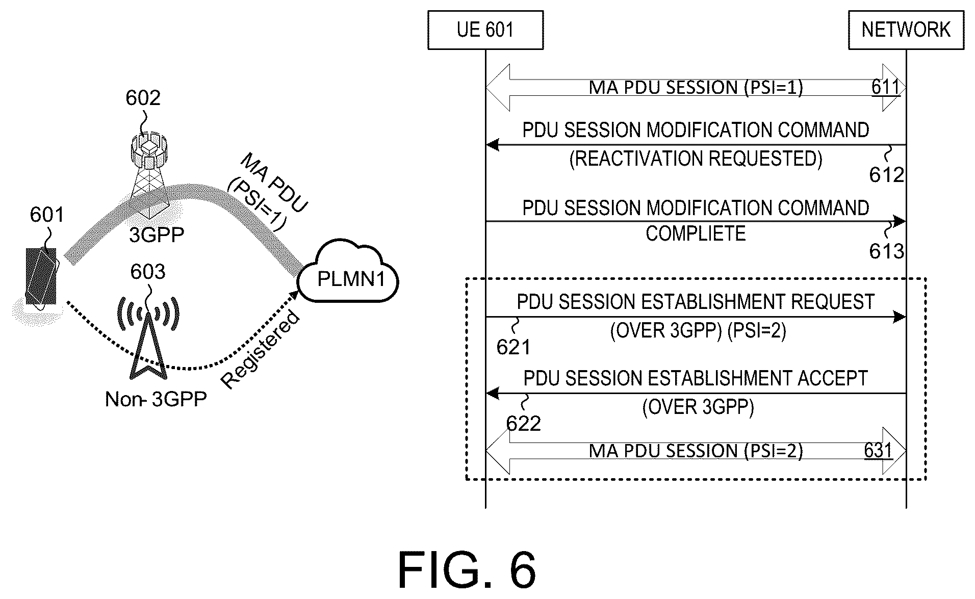 Patent US12568549 Figure 4 – MA PDU reactivation requested handling