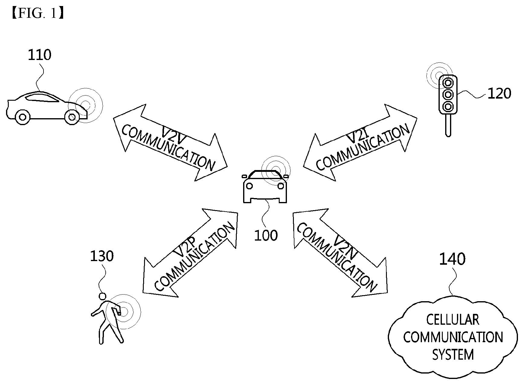 Patent US12568550 Figure 1 – Method and device for paging in sidelink communication based on DRX
