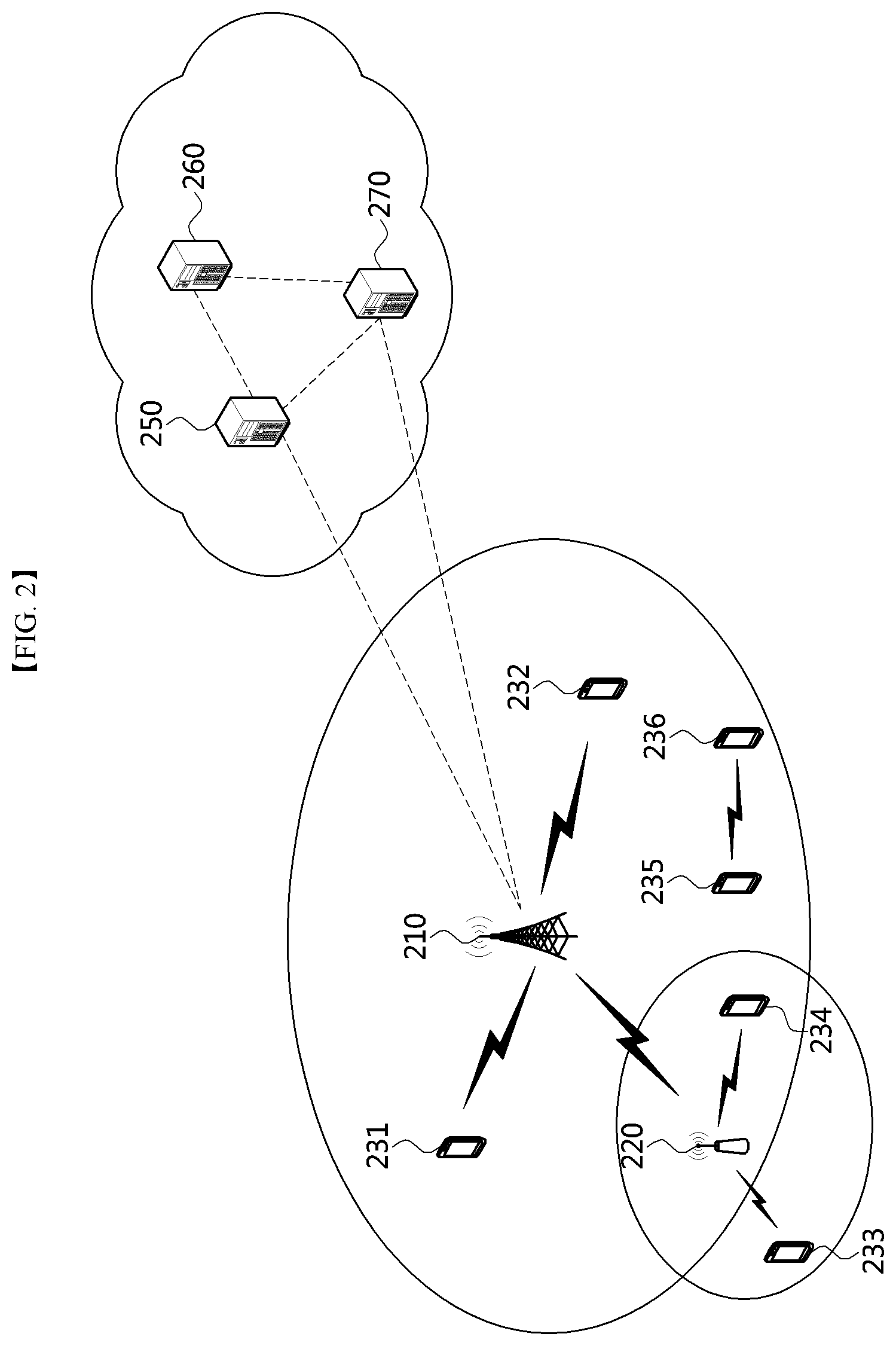 Patent US12568550 Figure 2 – Method and device for paging in sidelink communication based on DRX
