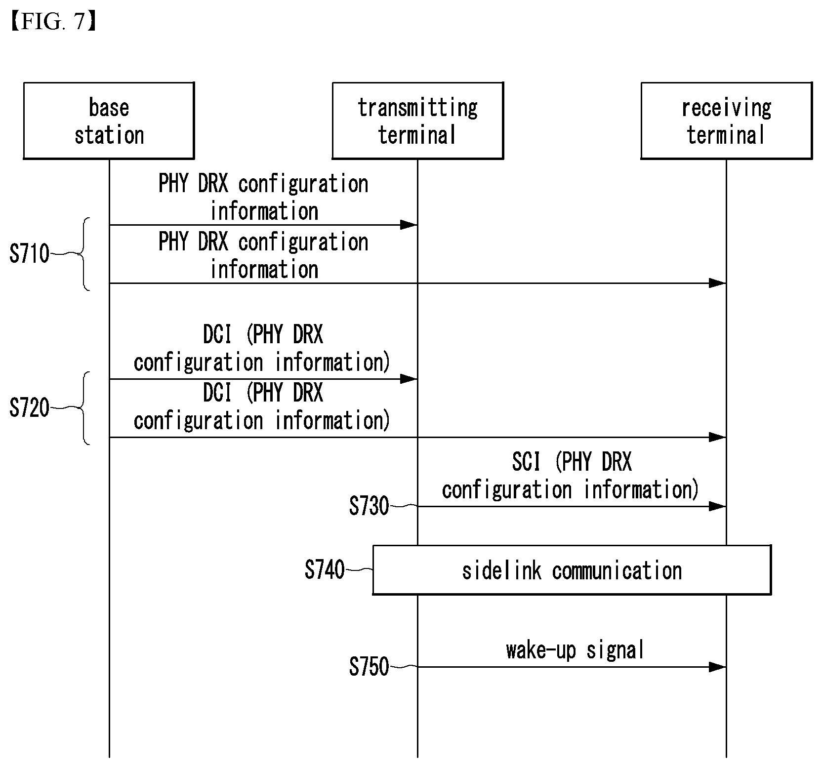 Patent US12568550 Figure 5 – Method and device for paging in sidelink communication based on DRX