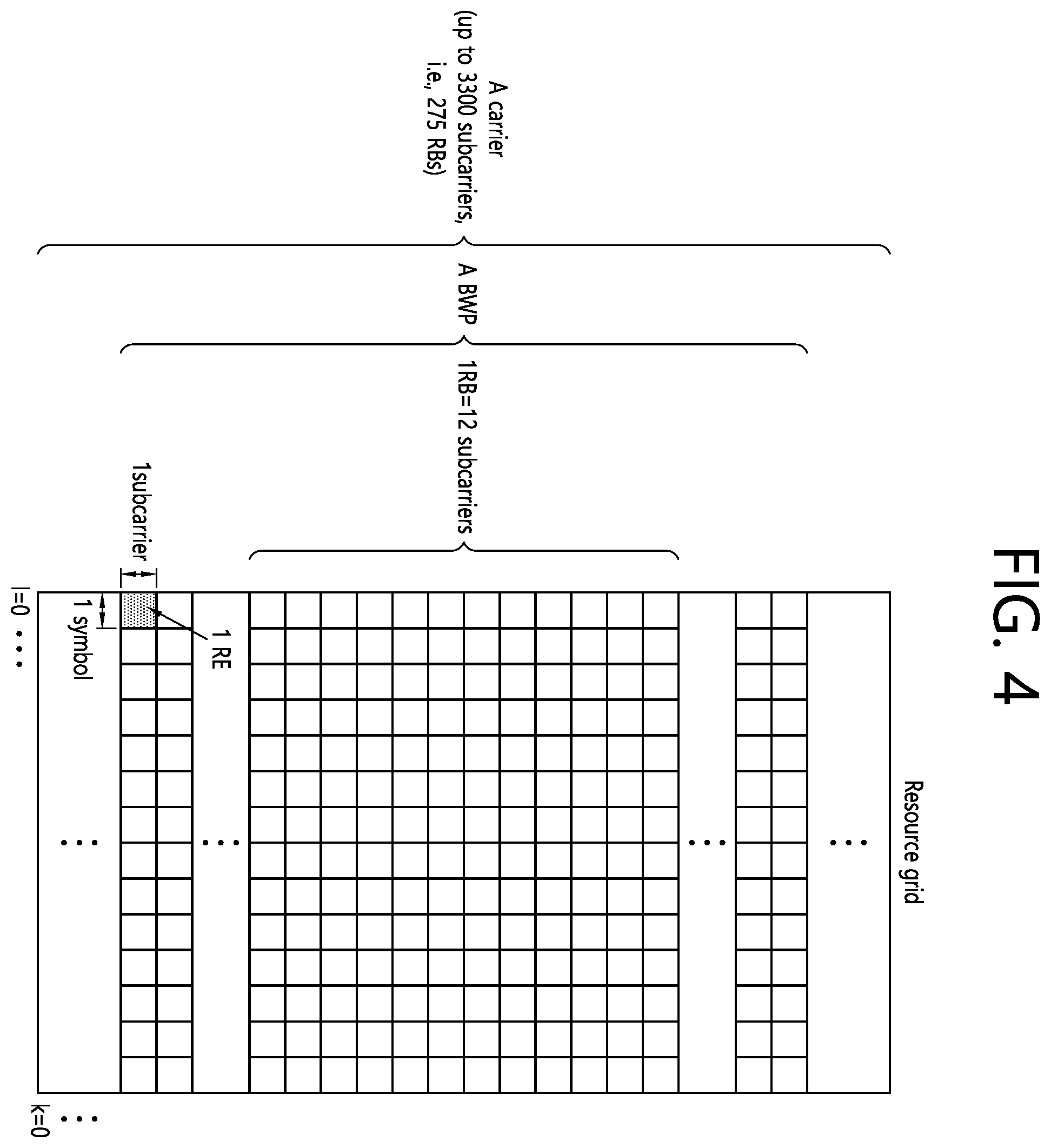 Patent US12568551 Figure 4 – Method and device for performing sidelink retransmission operation in SL DRX on-duration in NR V2X