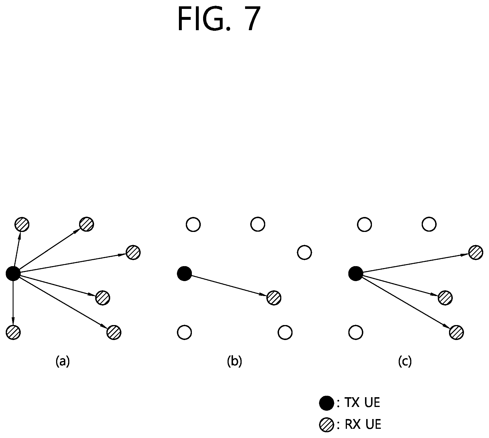 Patent US12568551 Figure 7 – Method and device for performing sidelink retransmission operation in SL DRX on-duration in NR V2X