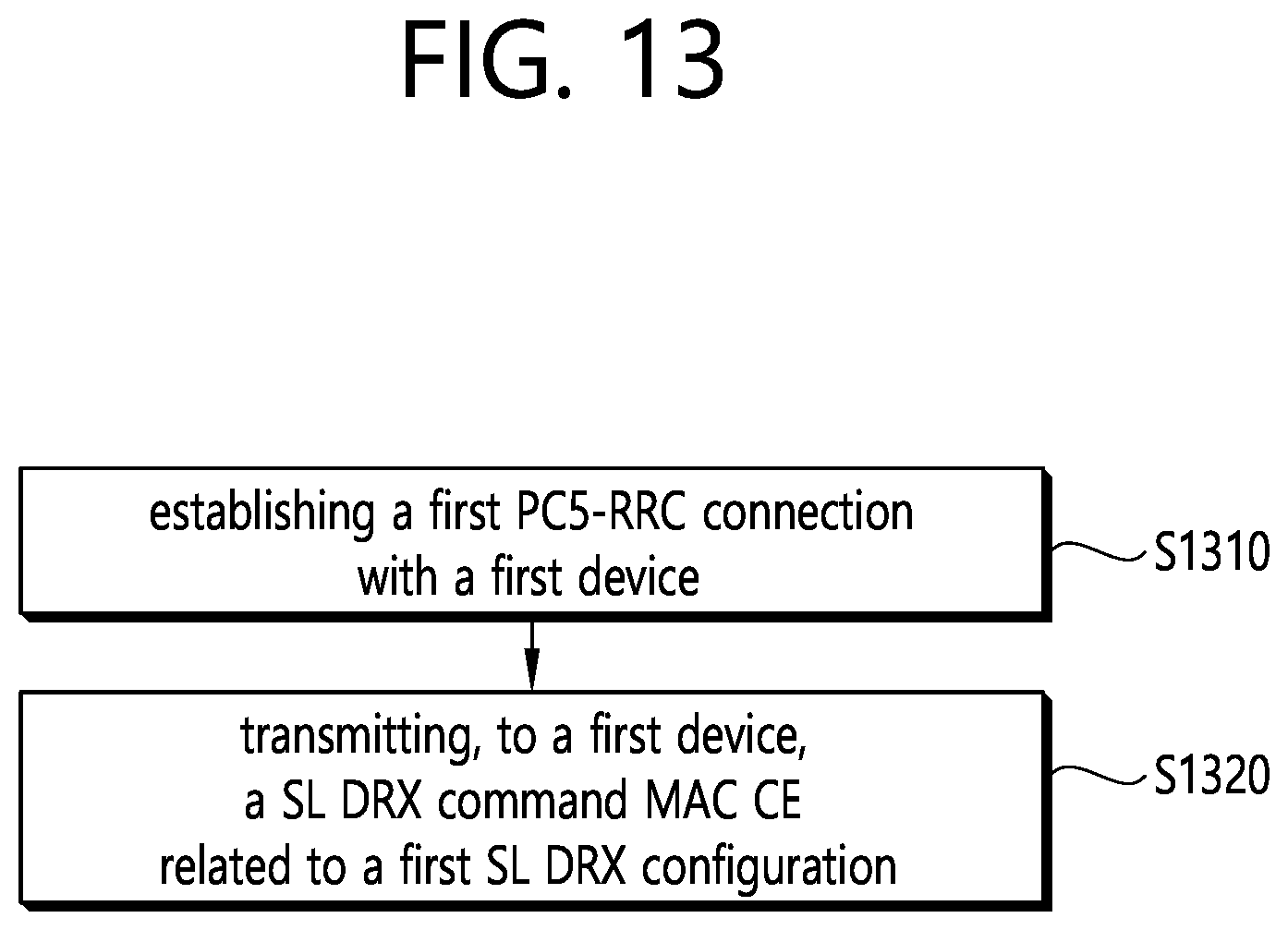 Patent US12568551 Figure 13 – Method and device for performing sidelink retransmission operation in SL DRX on-duration in NR V2X