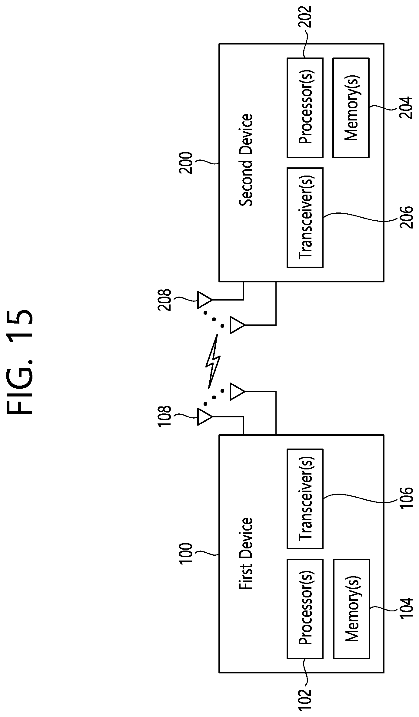 Patent US12568551 Figure 15 – Method and device for performing sidelink retransmission operation in SL DRX on-duration in NR V2X