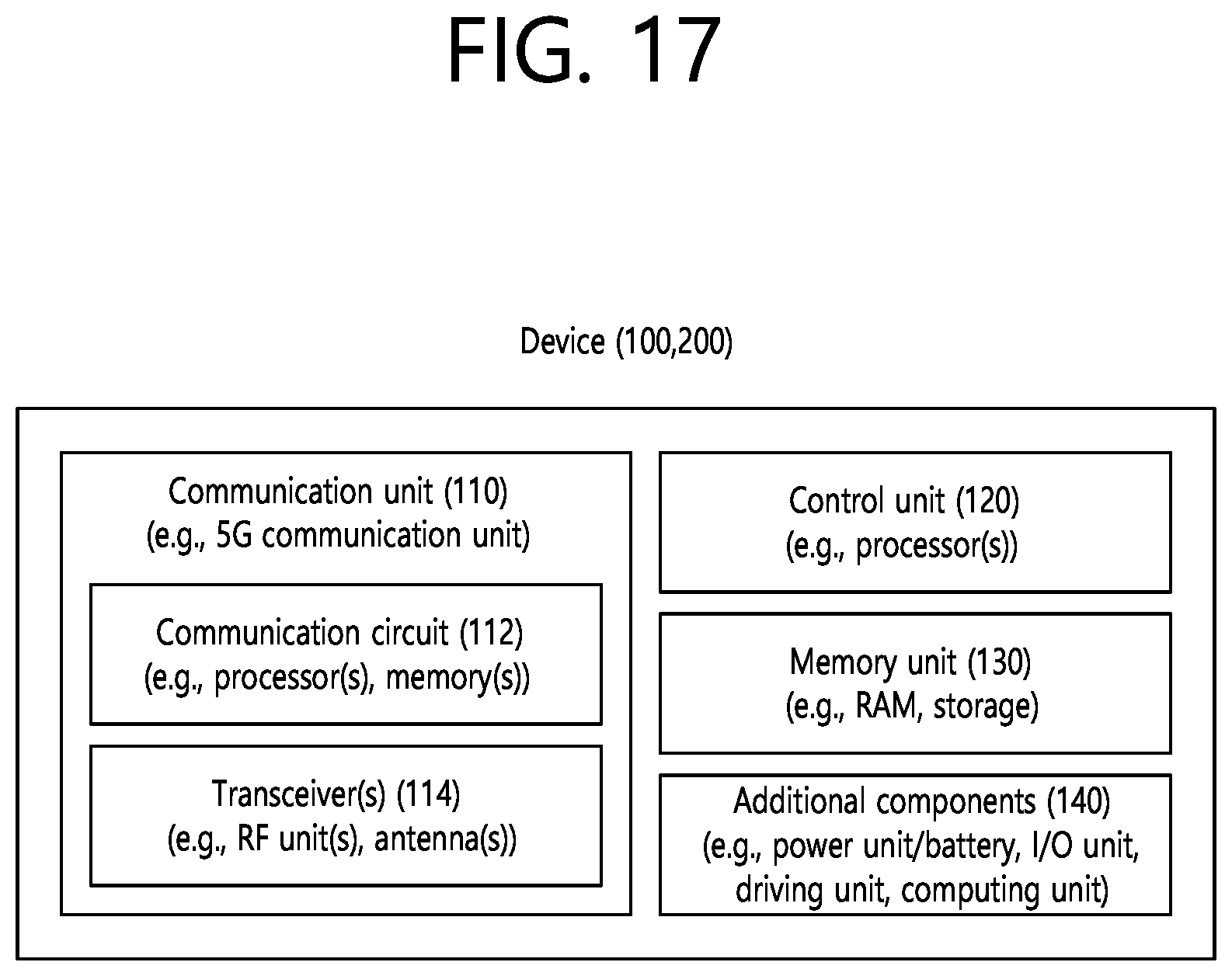 Patent US12568551 Figure 17 – Method and device for performing sidelink retransmission operation in SL DRX on-duration in NR V2X