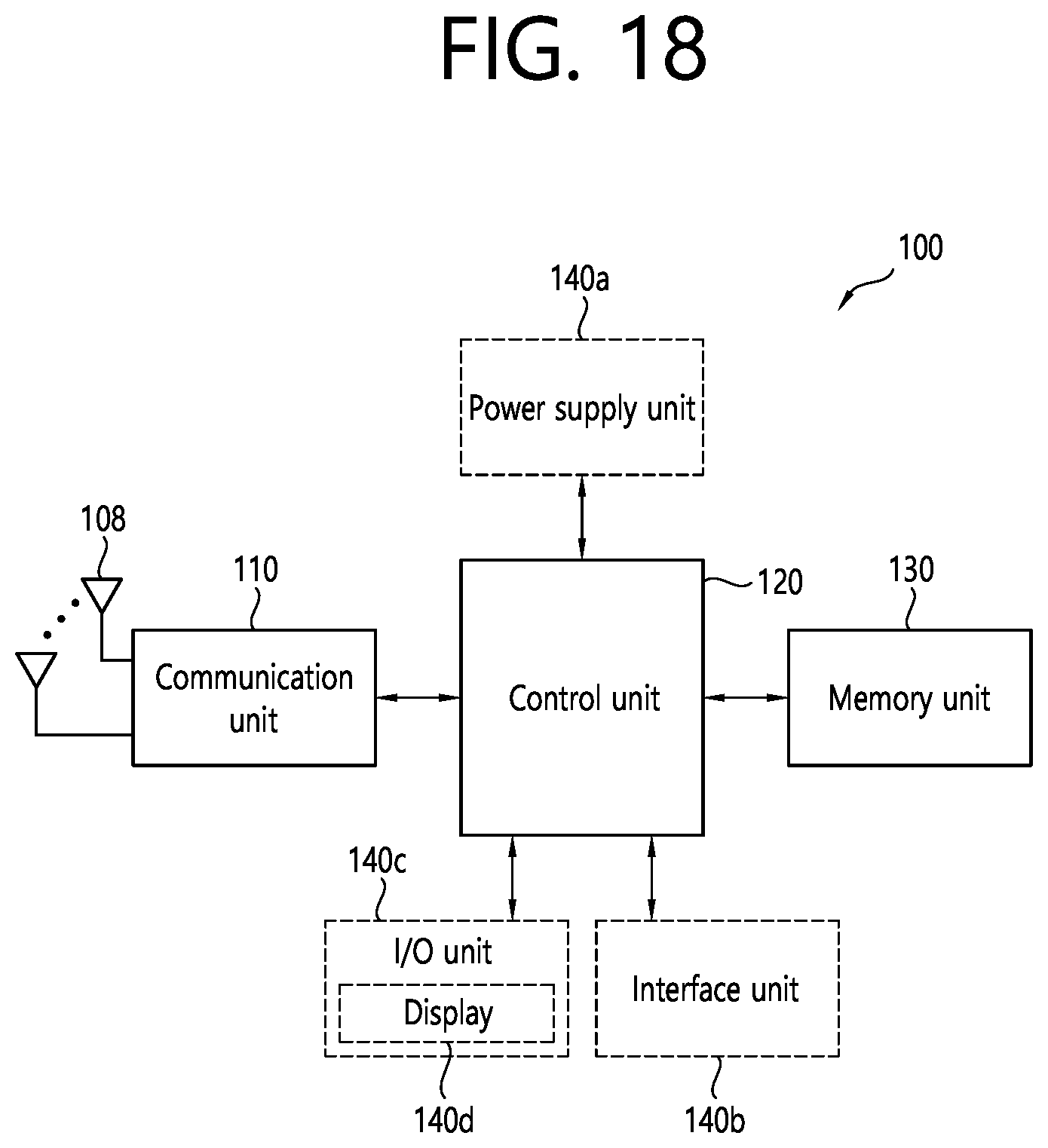 Patent US12568551 Figure 18 – Method and device for performing sidelink retransmission operation in SL DRX on-duration in NR V2X