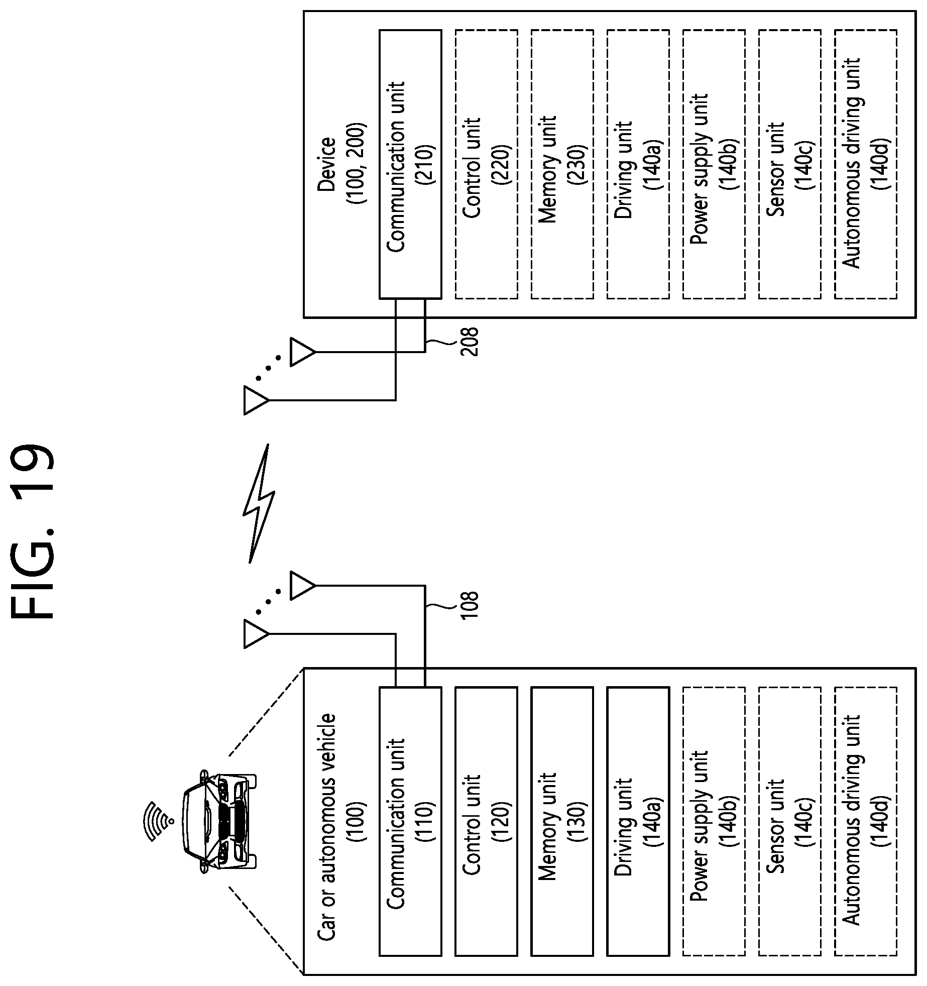 Patent US12568551 Figure 19 – Method and device for performing sidelink retransmission operation in SL DRX on-duration in NR V2X