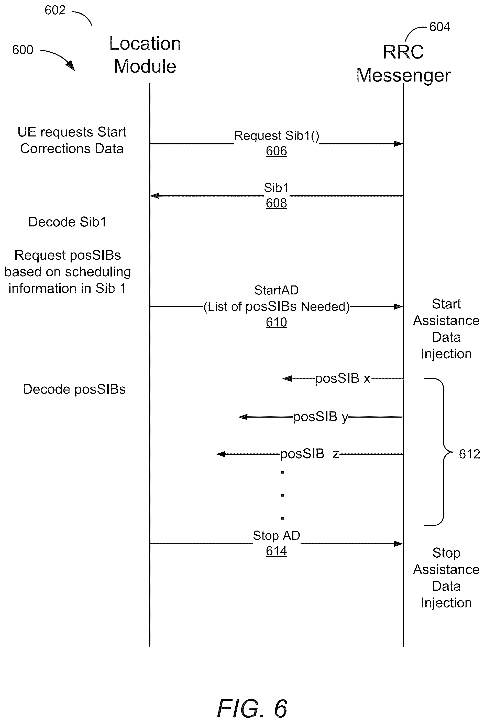 Patent US12568552 Figure 10 – Positioning system information blocks for network devices that implement power saving cycles