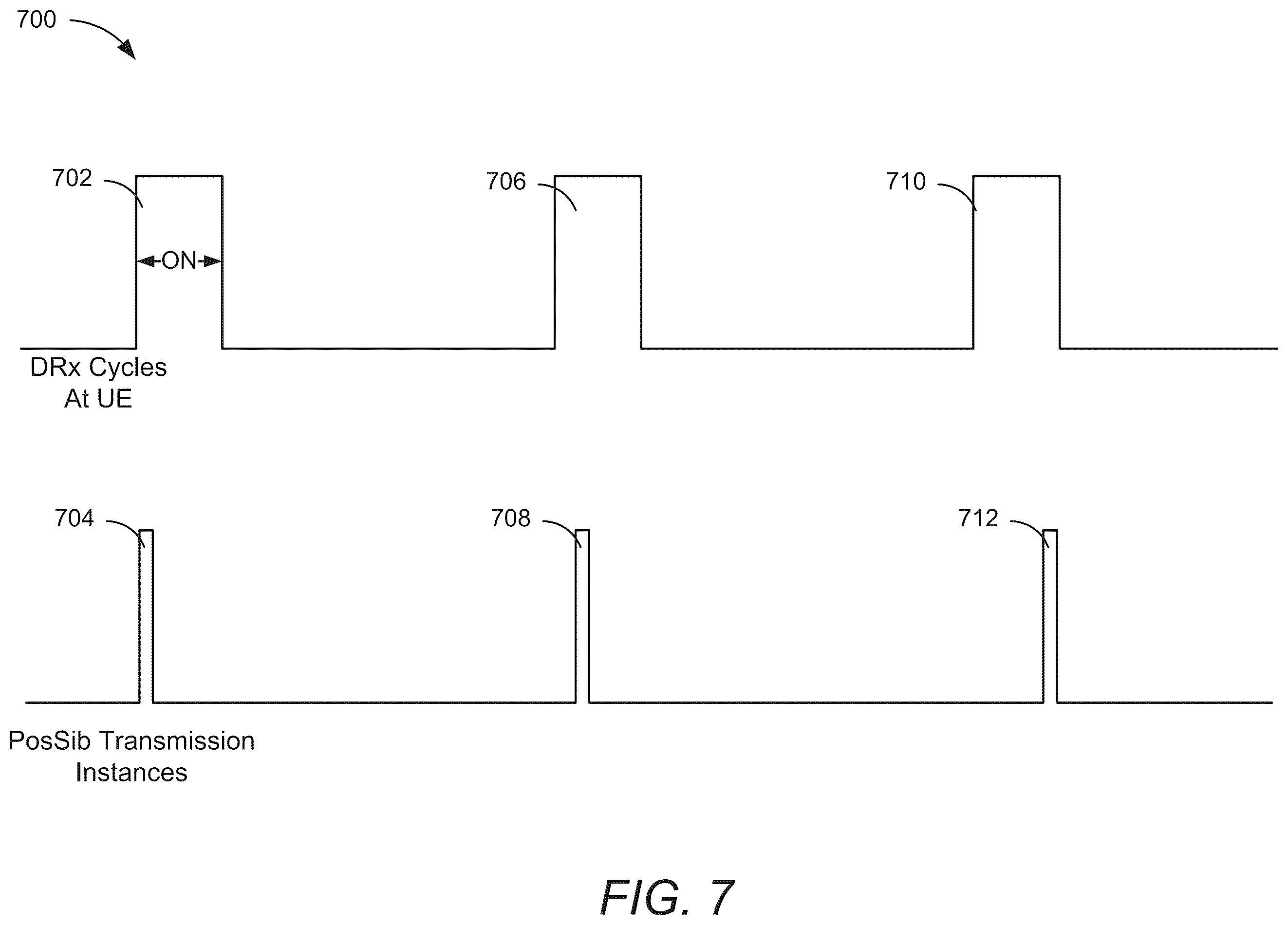 Patent US12568552 Figure 11 – Positioning system information blocks for network devices that implement power saving cycles
