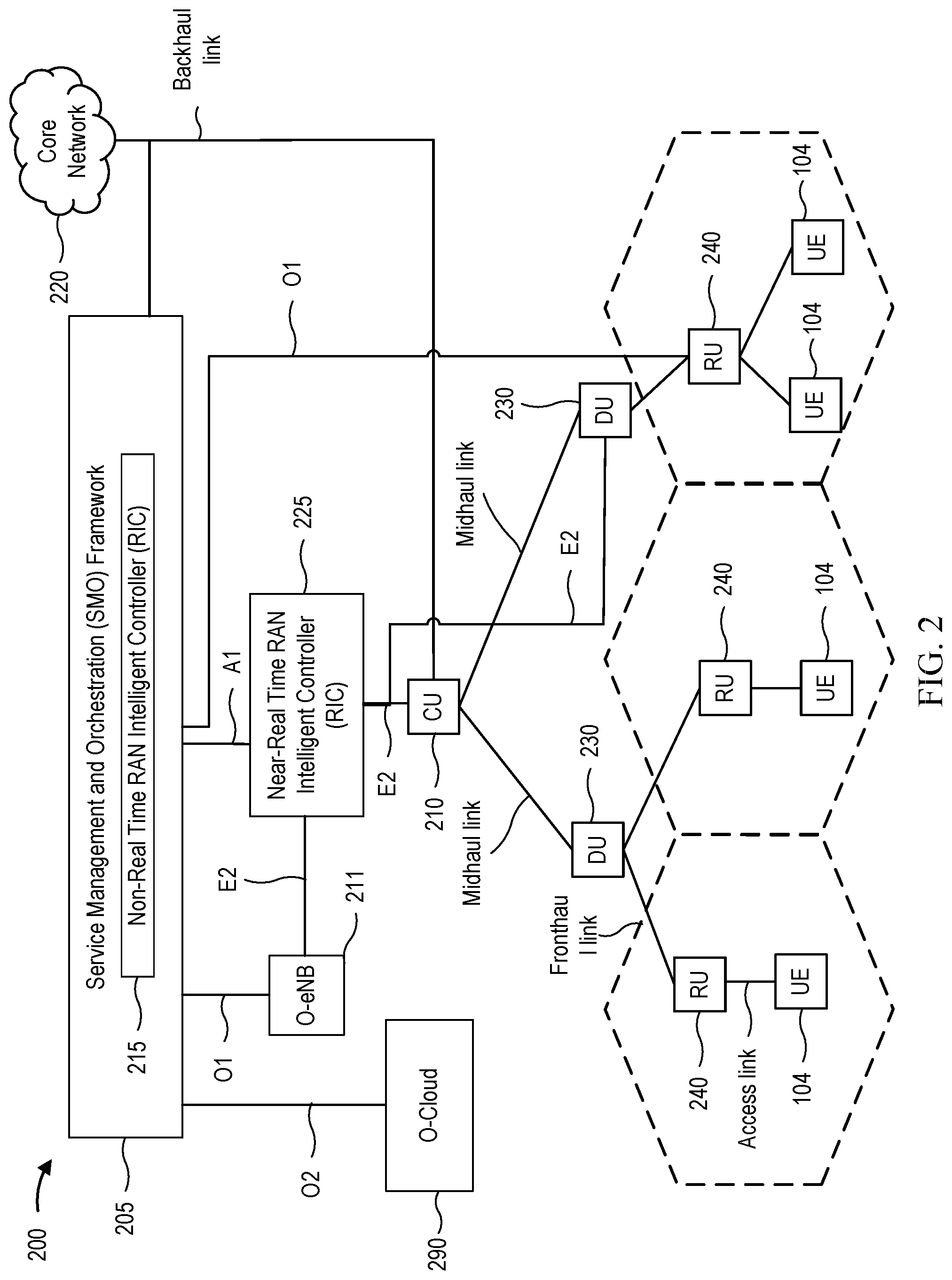 Patent US12568553 Figure 2 – Configuring skipping of paging early indication in wireless communications
